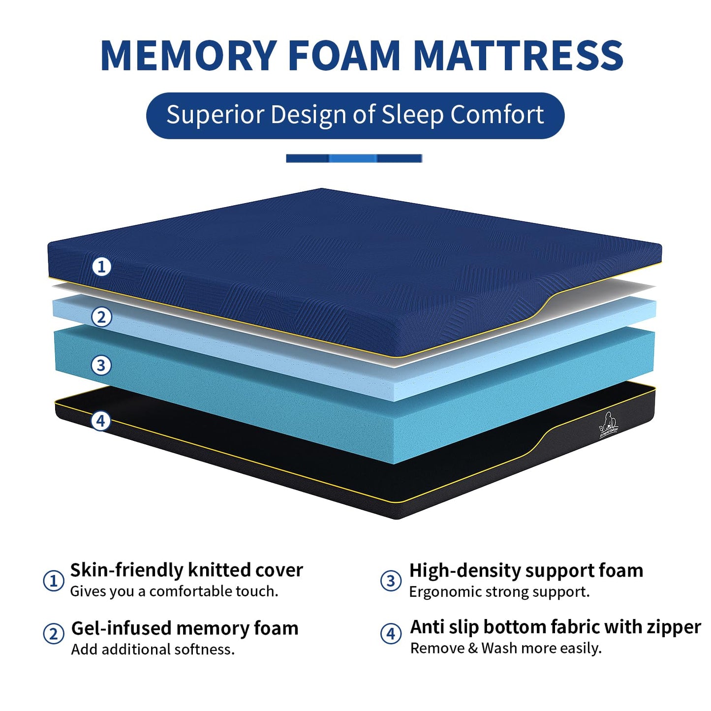 Doubleslee Memory Foam Mattress King Size Bed, 8 Inch Medium, 150x200x20cm