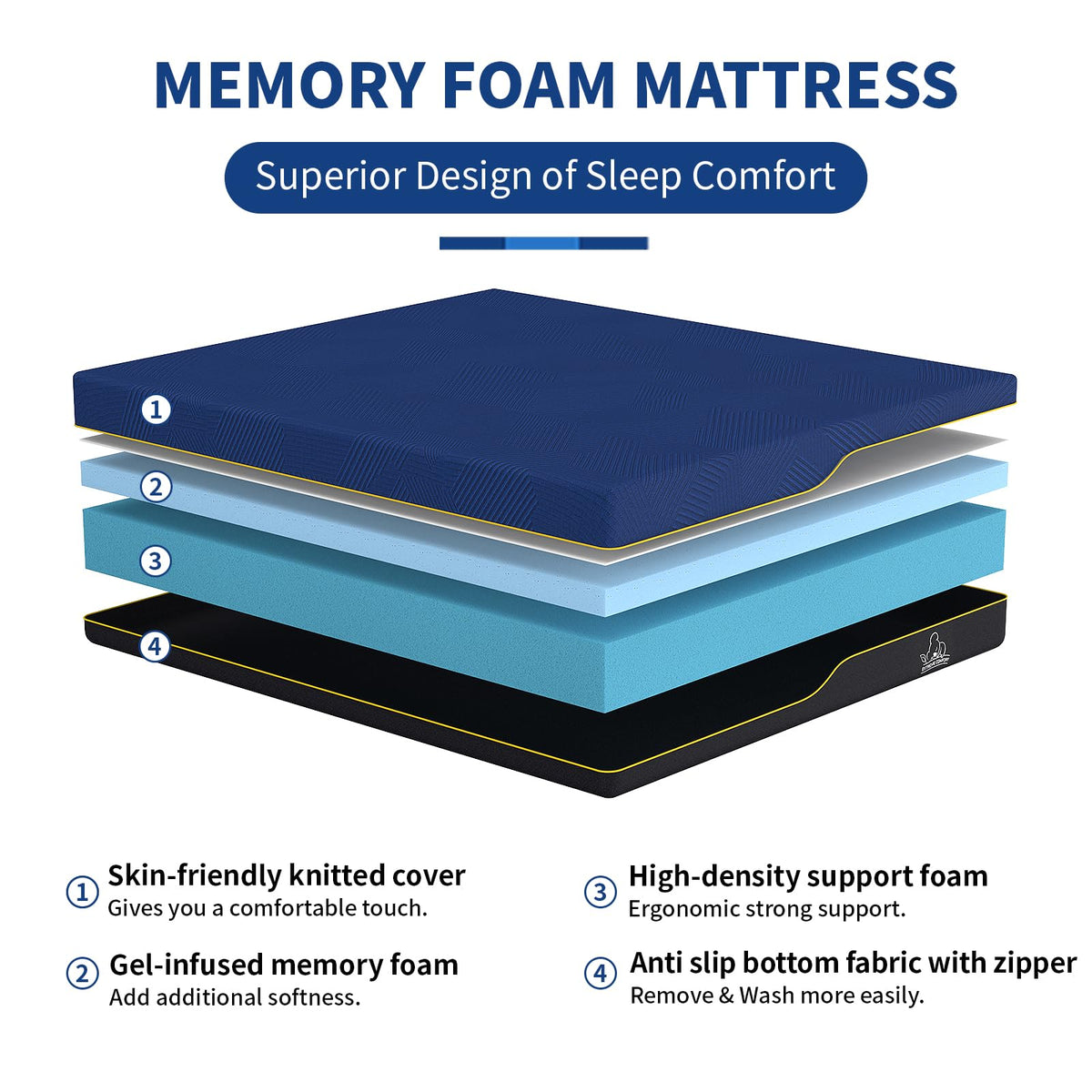 Doubleslee Memory Foam Mattress Double 4ft6, 8 Inch Medium, 135x190x20cm