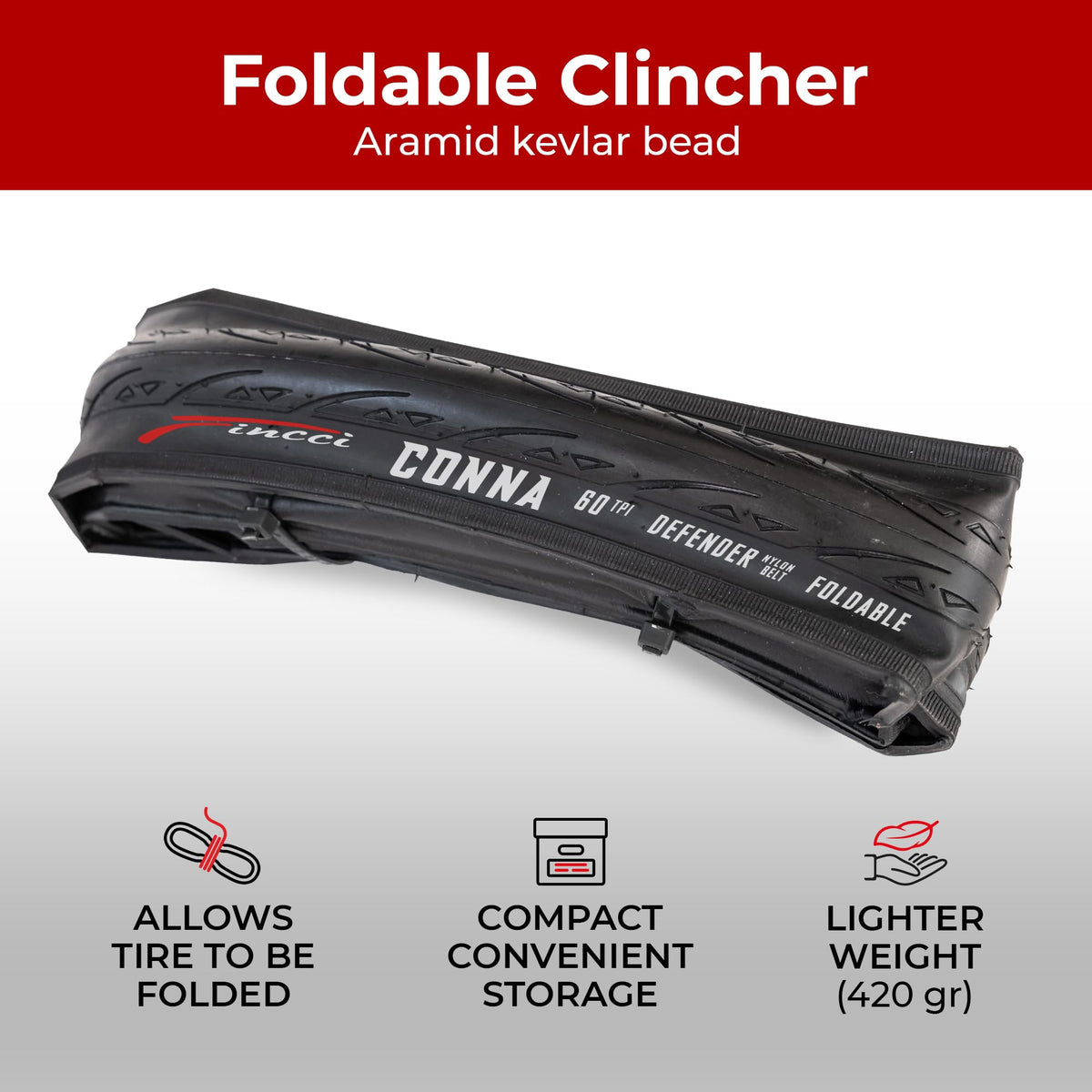 Fincci Racing Bike Tyres 700 x 23c - Set of Slick Foldable Tires 28 inch with 1mm Nylon Protection and 2x Inner Tube 23-622 Presta Valve - 60 TPI for