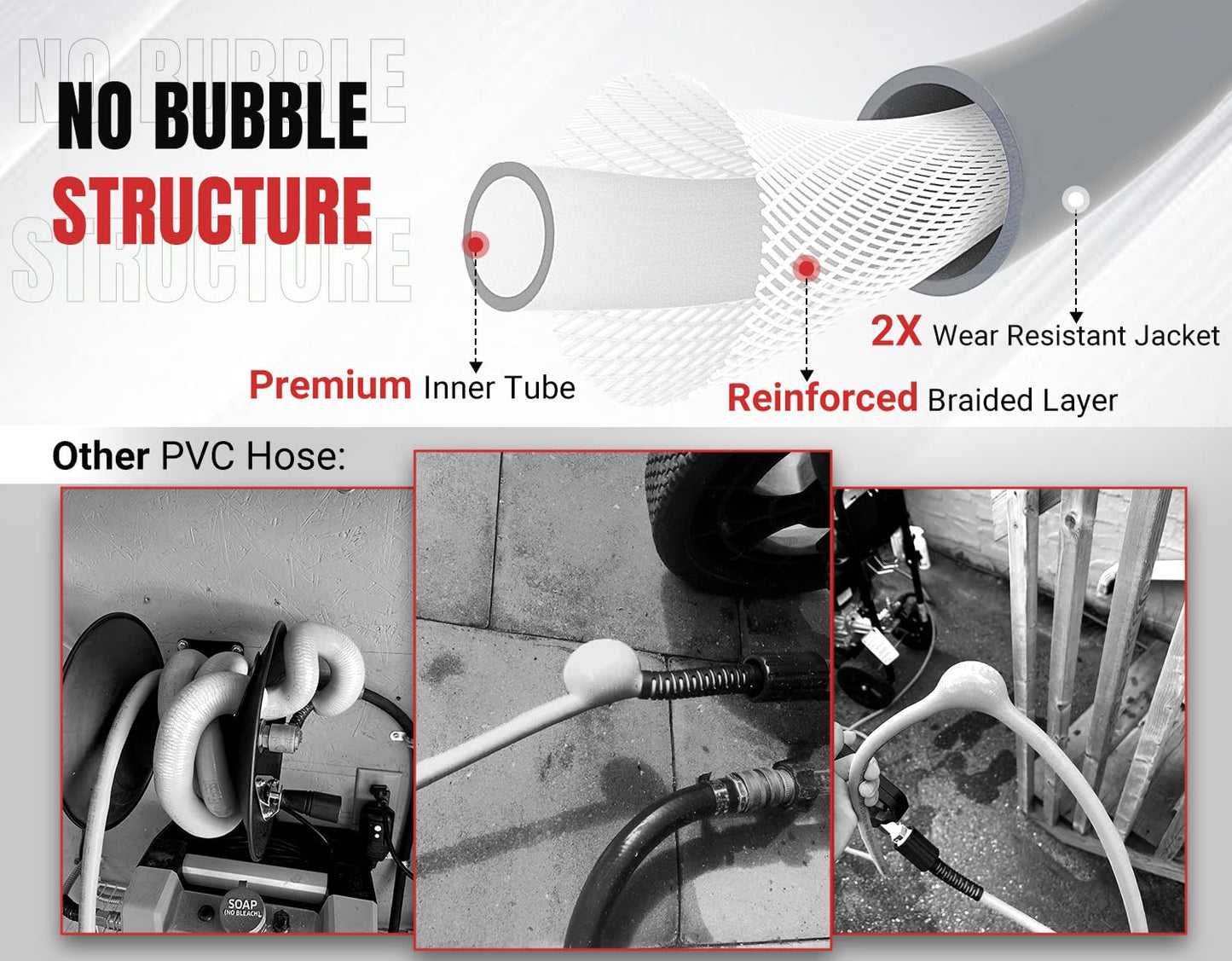 YAMATIC Super Flexible Pressure Washer Hose 15M/50FT 1/4", Kink Resistant 3200 PSI/220 Bar Heavy Duty Power Washer Extension Replacement Hose with