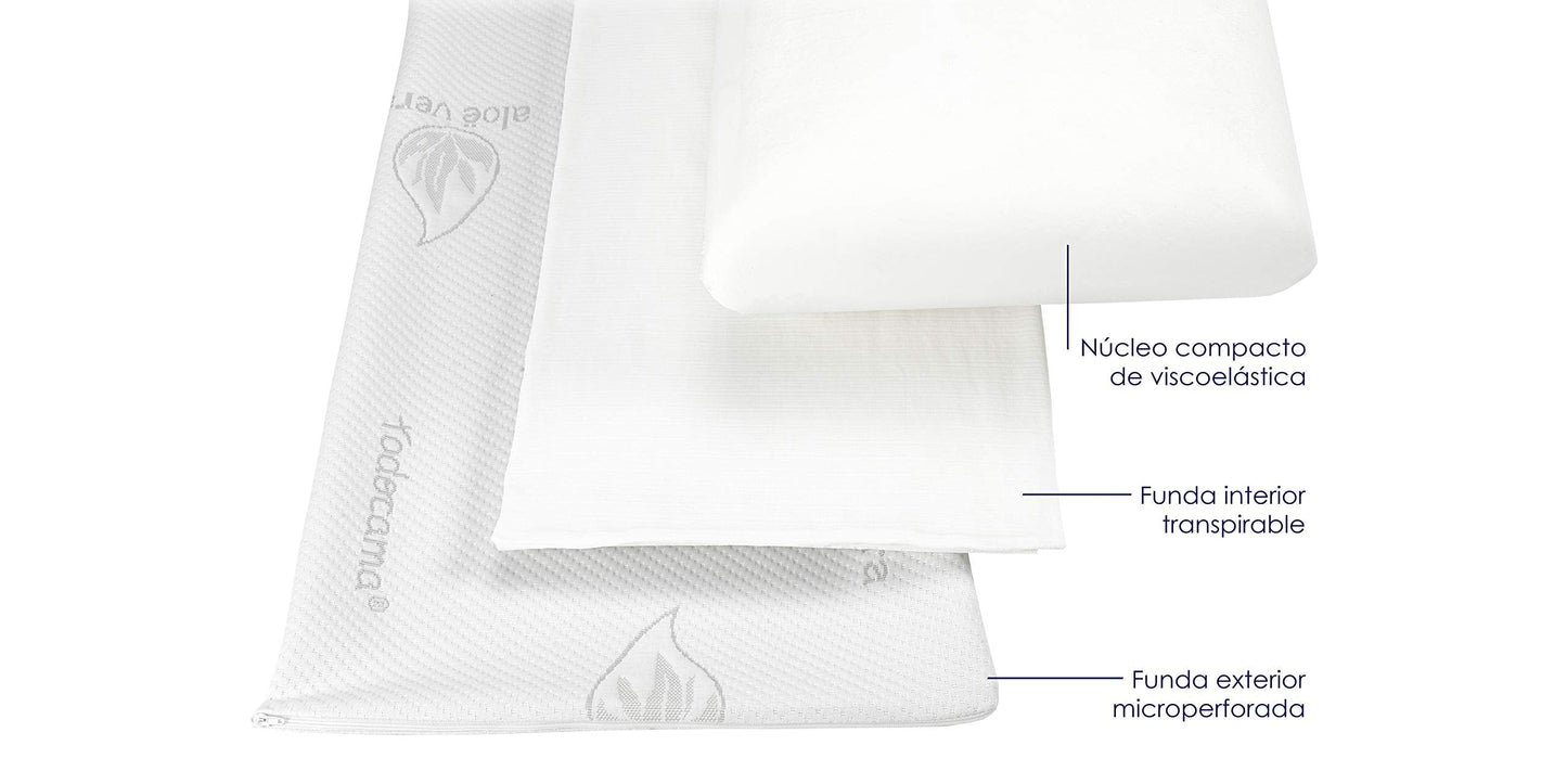 Todocama Memory Pillow, 135 cm