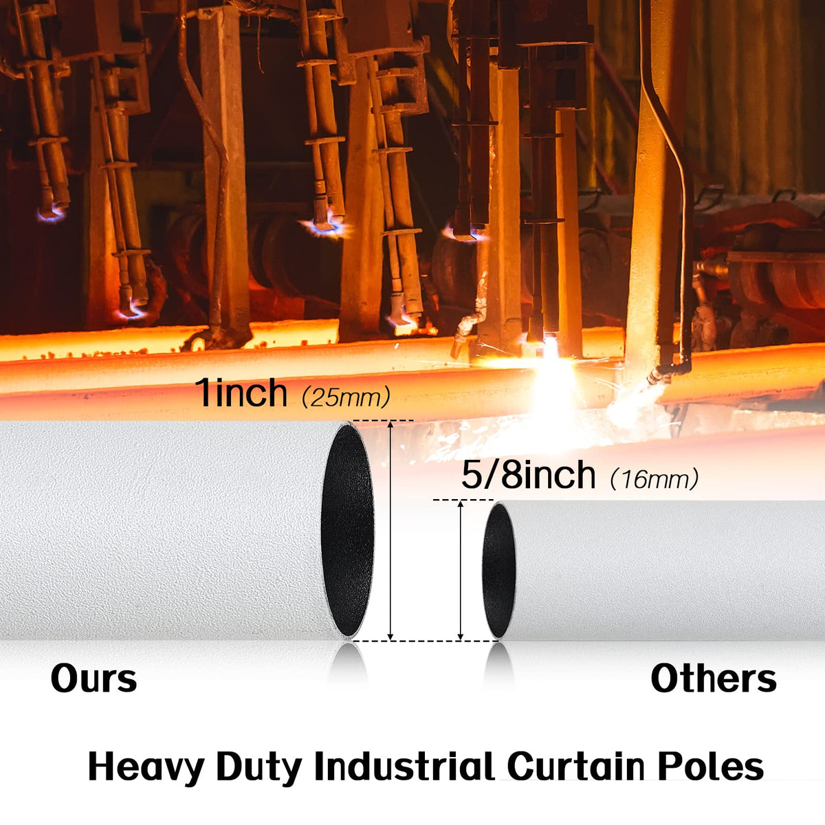Harrms Industrial Double Curtain Pole, Curtain Poles for Eyelet Curtains, Matt White, 74-236cm, Extendable Metal Curtain Rod Blackout Room Darkening