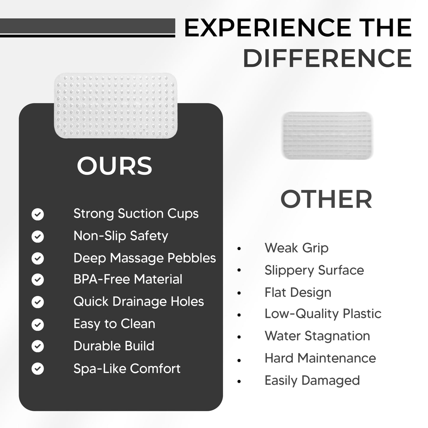 Rugs Haven Shower Bath Mats Non Slip - Quick Dry Anti Mould & Mildew Rubber Bathmat with Strong Suction Cups and Drain Holes for Bathtub and Bathroom