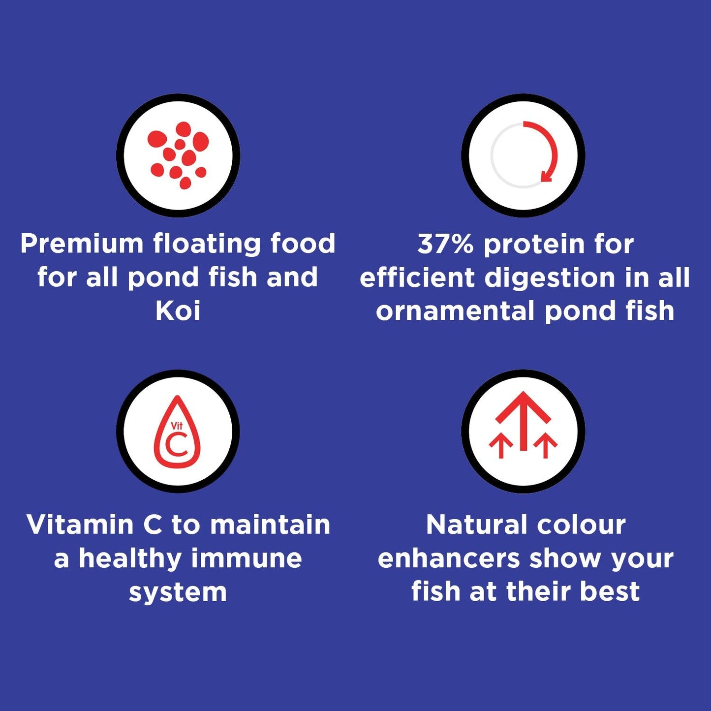 Nishikoi Growth Complete Food for Koi and Pond Fish - Medium Pellets - 2.5kg