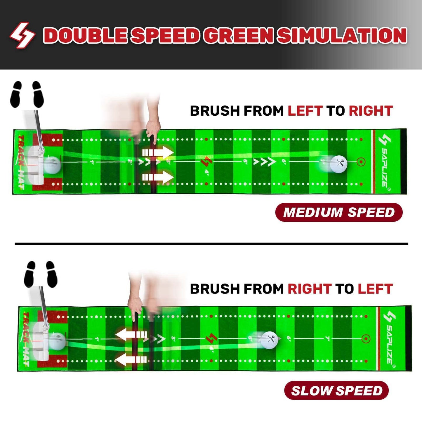 SAPLIZE Golf Putting Mat, Visible Trajectory Tracing, Multiple Training Modes, with Putting Alignment Mirror and Adjustable Green Slopes, Putting