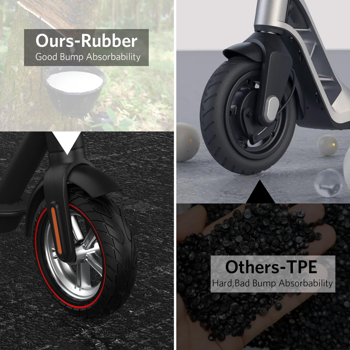OUXI 2 Pack 10 x 2.5 Solid Tyre,10 inches 60/70-6.5 Solid Tyre Puncture Proof Electric Scooter Tyres Replacement Wheel for Ninebot Max G30P G30LP