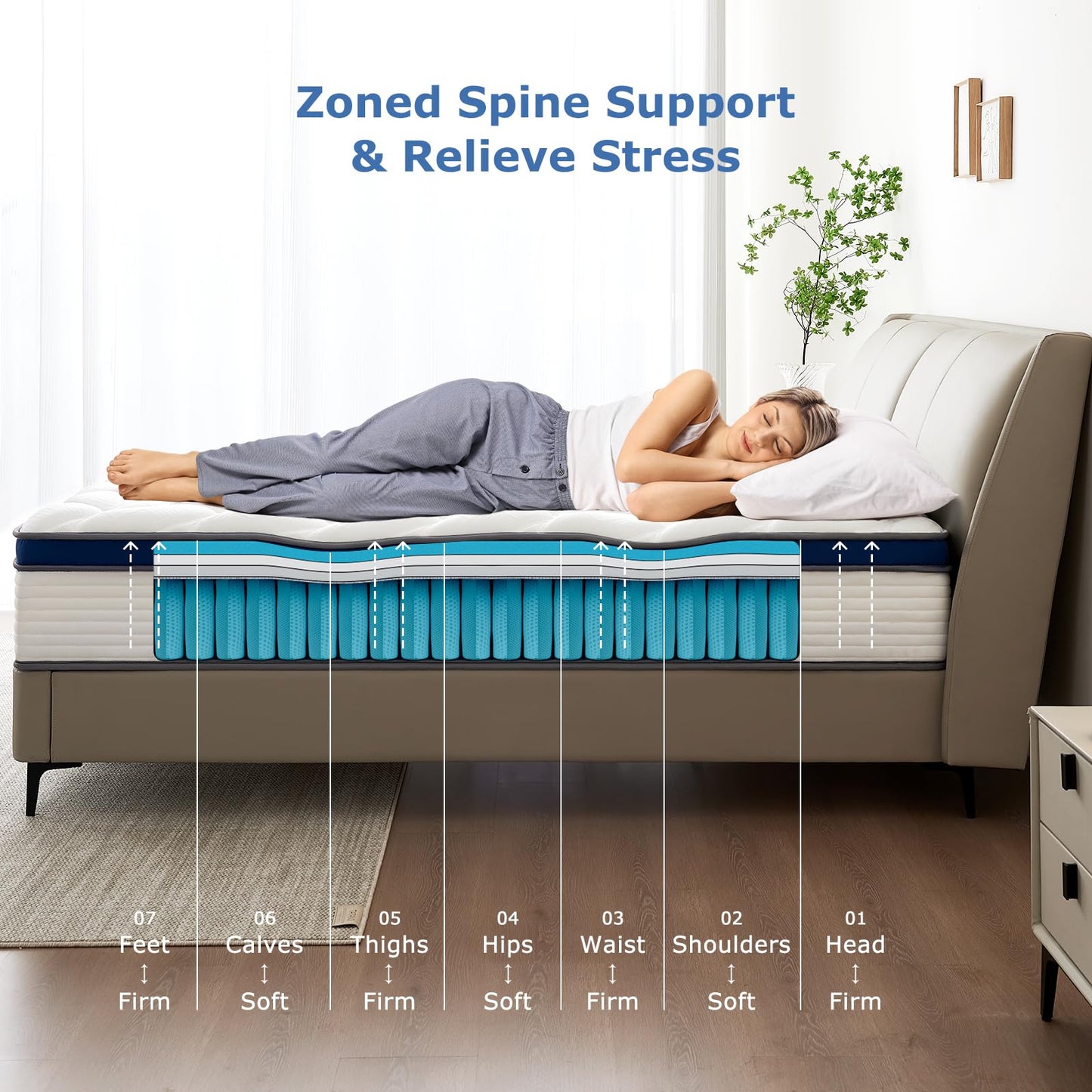 SEZMOONSI Single Mattress,10.6 Inch Hybrid Medium Firm Single Bed Mattresses, 7 Zone Pocket Sprung with Memory Foam Orthopaedic Single Mattresses