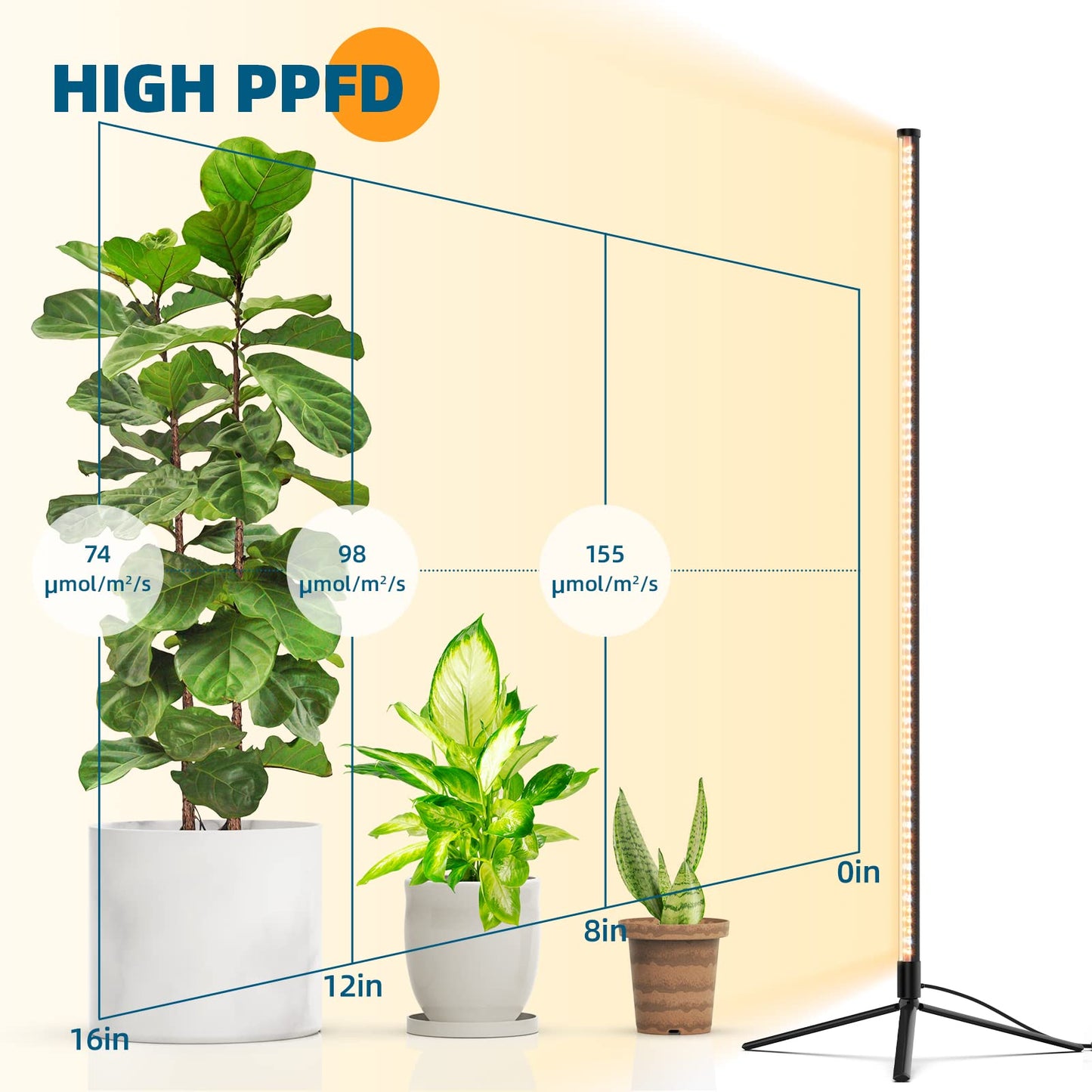 Barrina Grow Lights T10, 42W, 4FT/120cm, 169 LEDs, Full Spectrum, Wide Illumination Area Coverage, Vertical Plant Grow Lights for Indoor Plants with