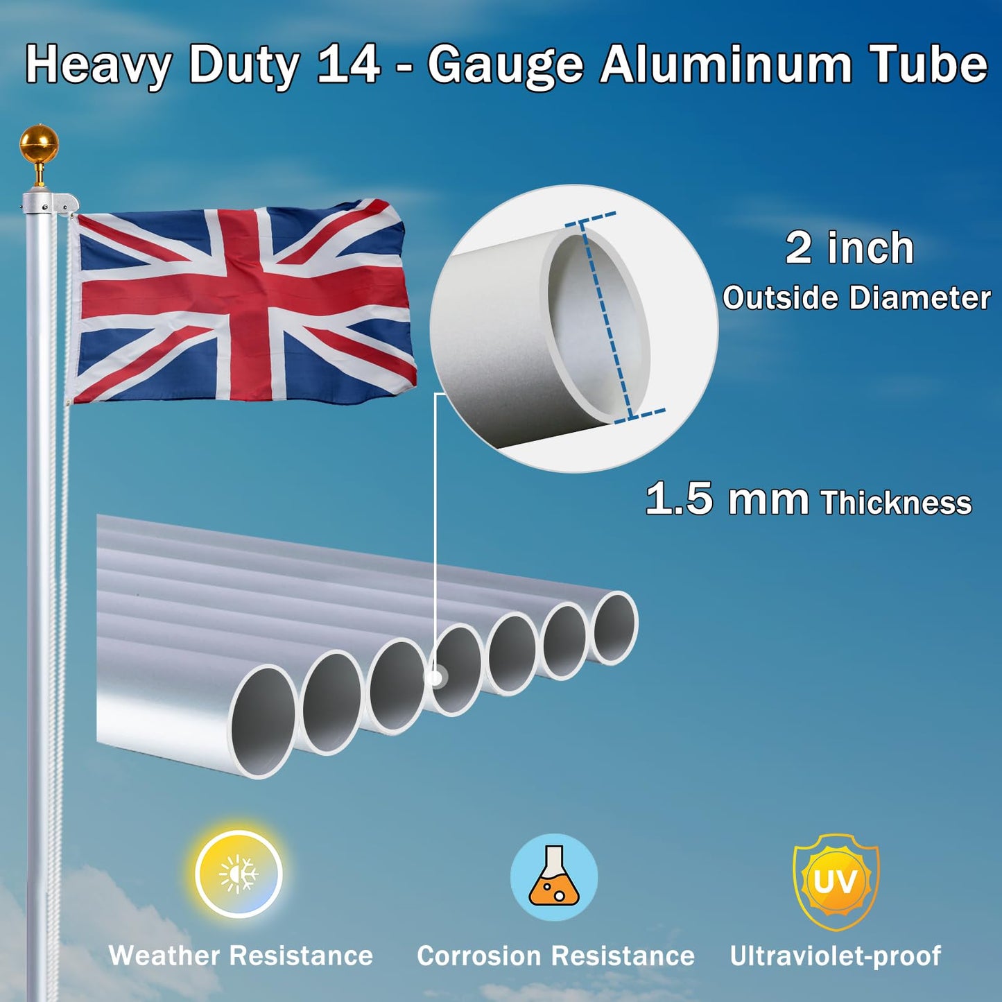 NQ 20FT (6M) Flag Poles for Garden, Sectional Heavy Duty Aluminum Flag Pole Kit with UK Flag, Flag Pole Topper, Flagpole Rope, Outdoor in Ground Flag