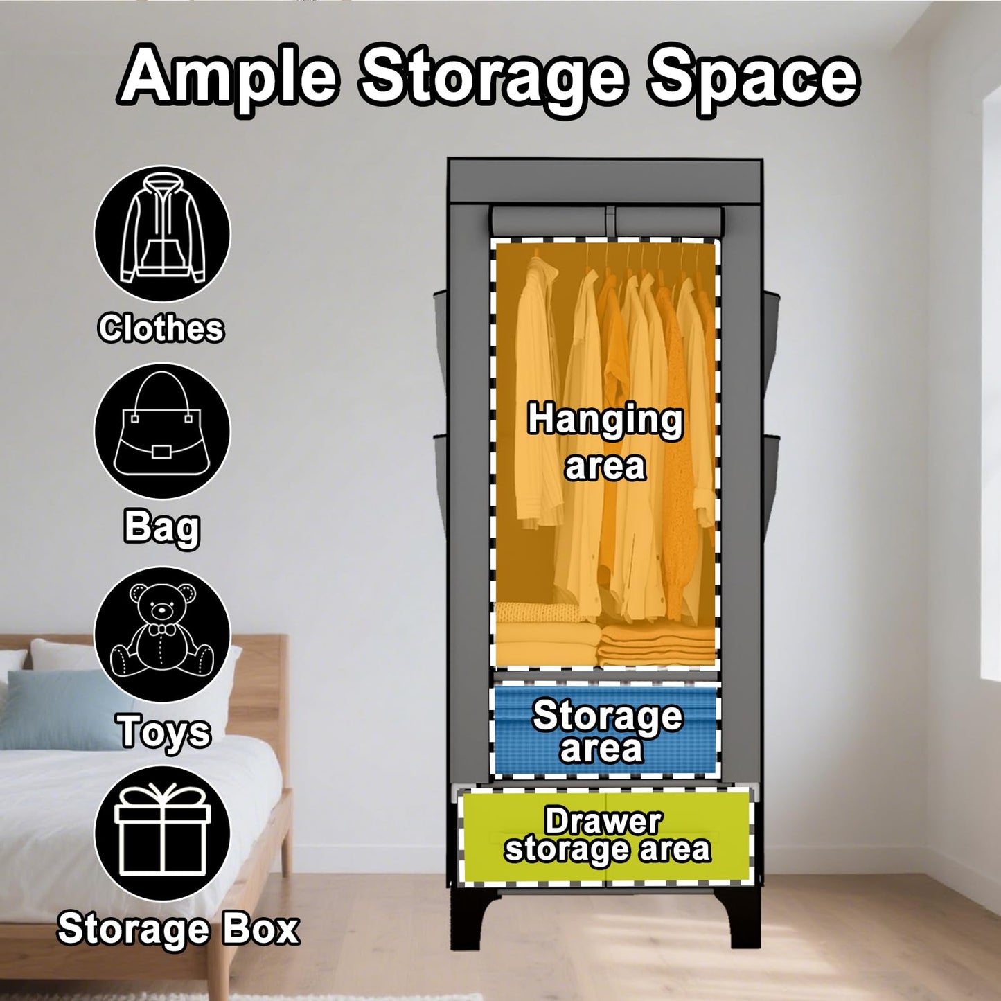 OPPAIYA Canvas Wardrobe, Temporary Wardrobes With Hanging Rails, 2 Shelves、8 Side Bags & 2 drawer