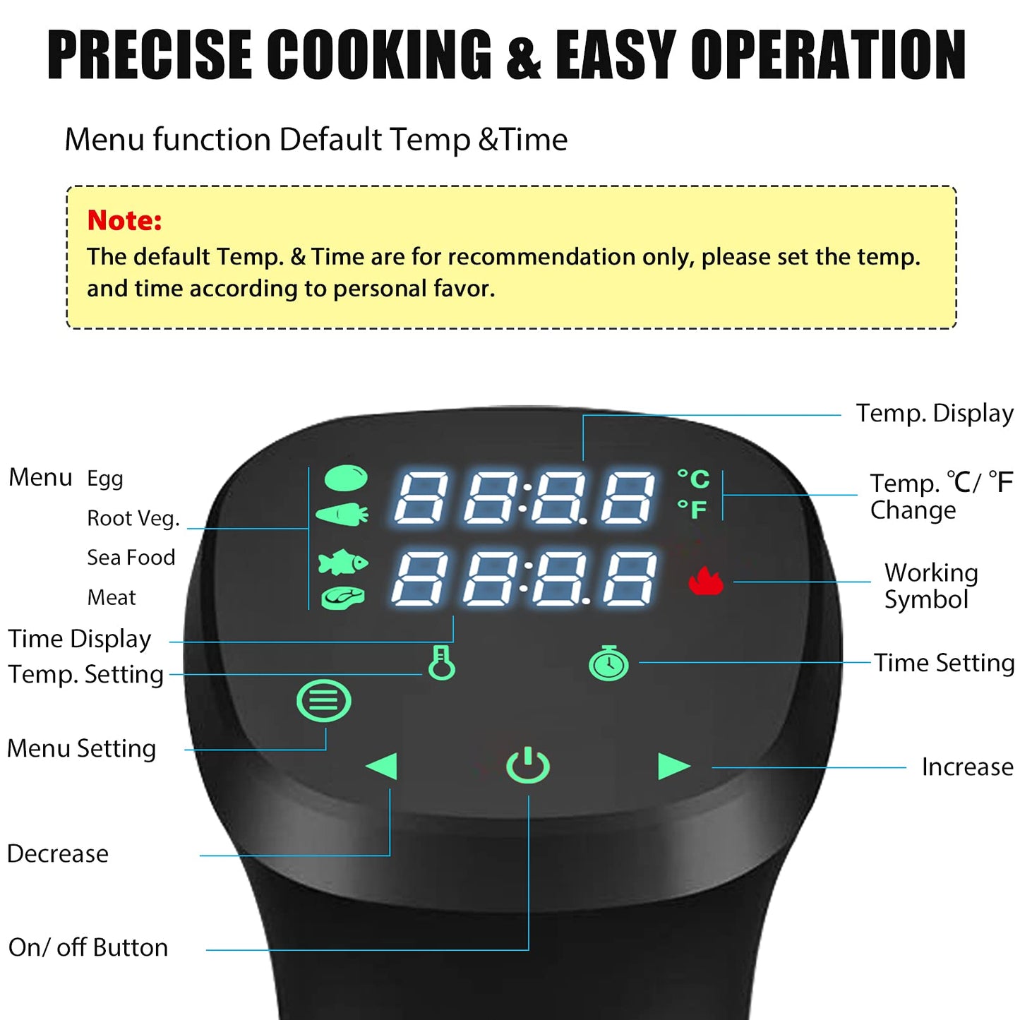 KEAWEO Sous Vide, Sous Vide Machine Thermal Immersion Circulator Water Baths, Low Temperature Slow Cooking, Accurate Temperature Timer Control, Fast