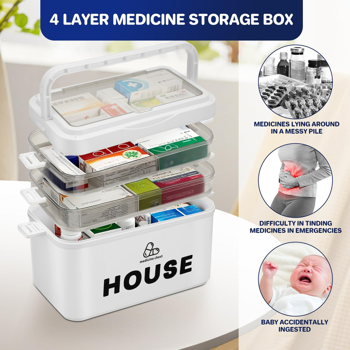 Clickinline Medicine Storage Box,Large 4-Layer Boxes,Portable Medicine Boxes with Lid,Multi-Grid Household Medical Organiser Container for Home