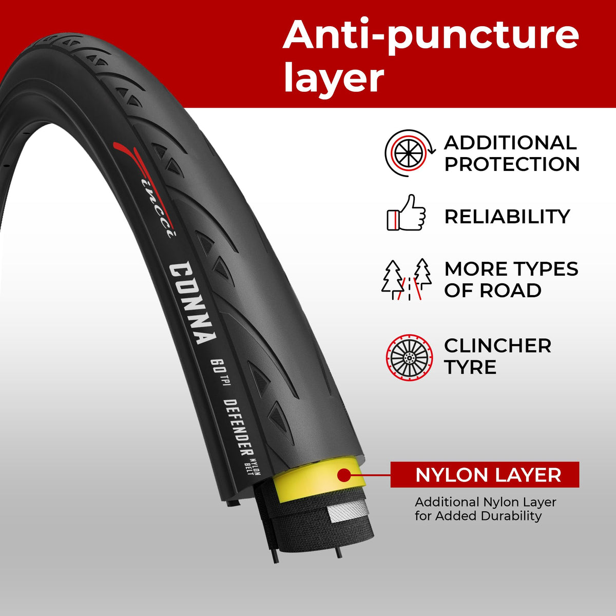 Fincci Racing Bike Tyres 700 x 23c - Set of Slick Foldable Tires 28 inch with 1mm Nylon Protection and 2x Inner Tube 23-622 Presta Valve - 60 TPI for