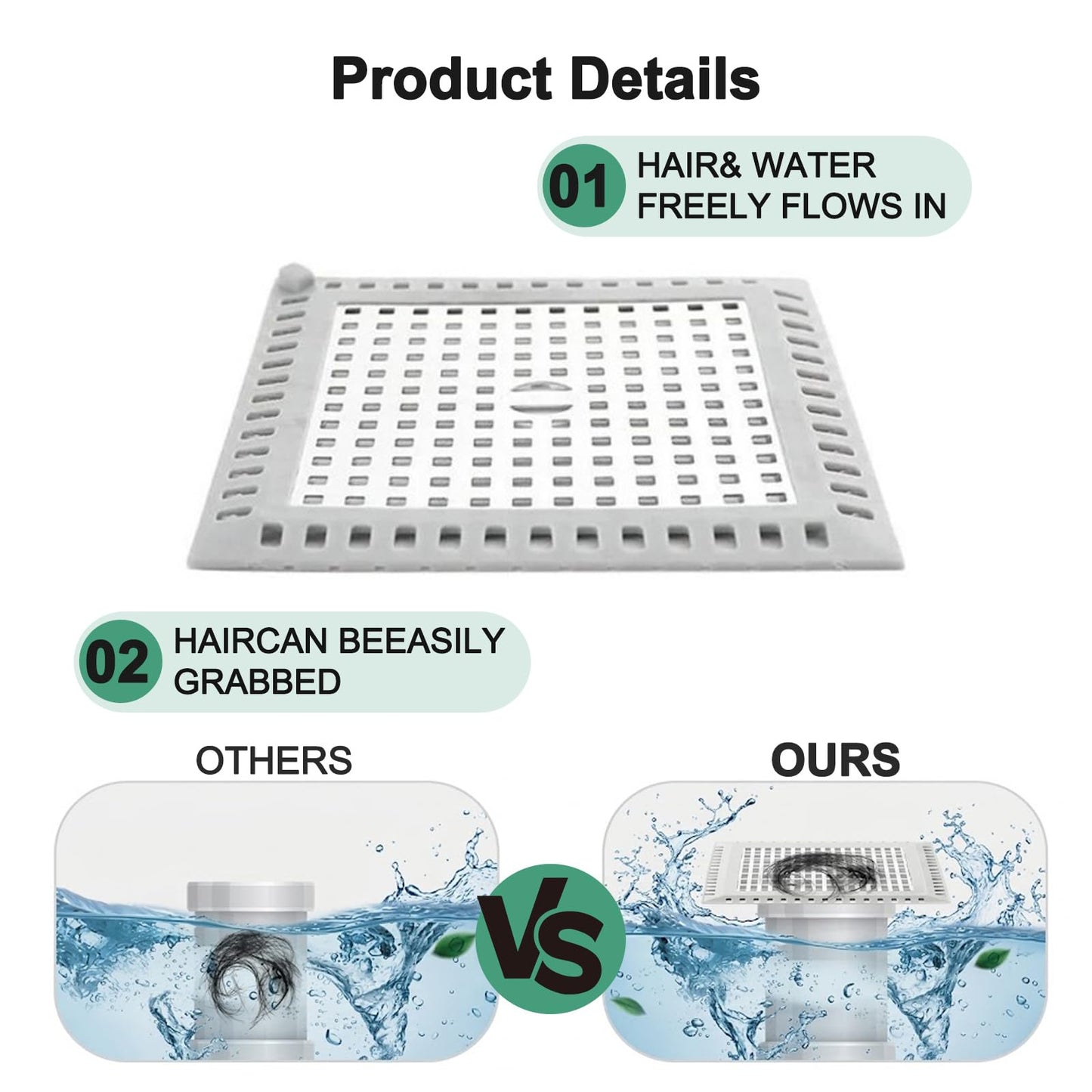 Shower Drain Cover Hair Catcher Square 12.3cm, 304 Stainless Steel Drain Protector with Silicone Edge, Prevents Clogged Drains