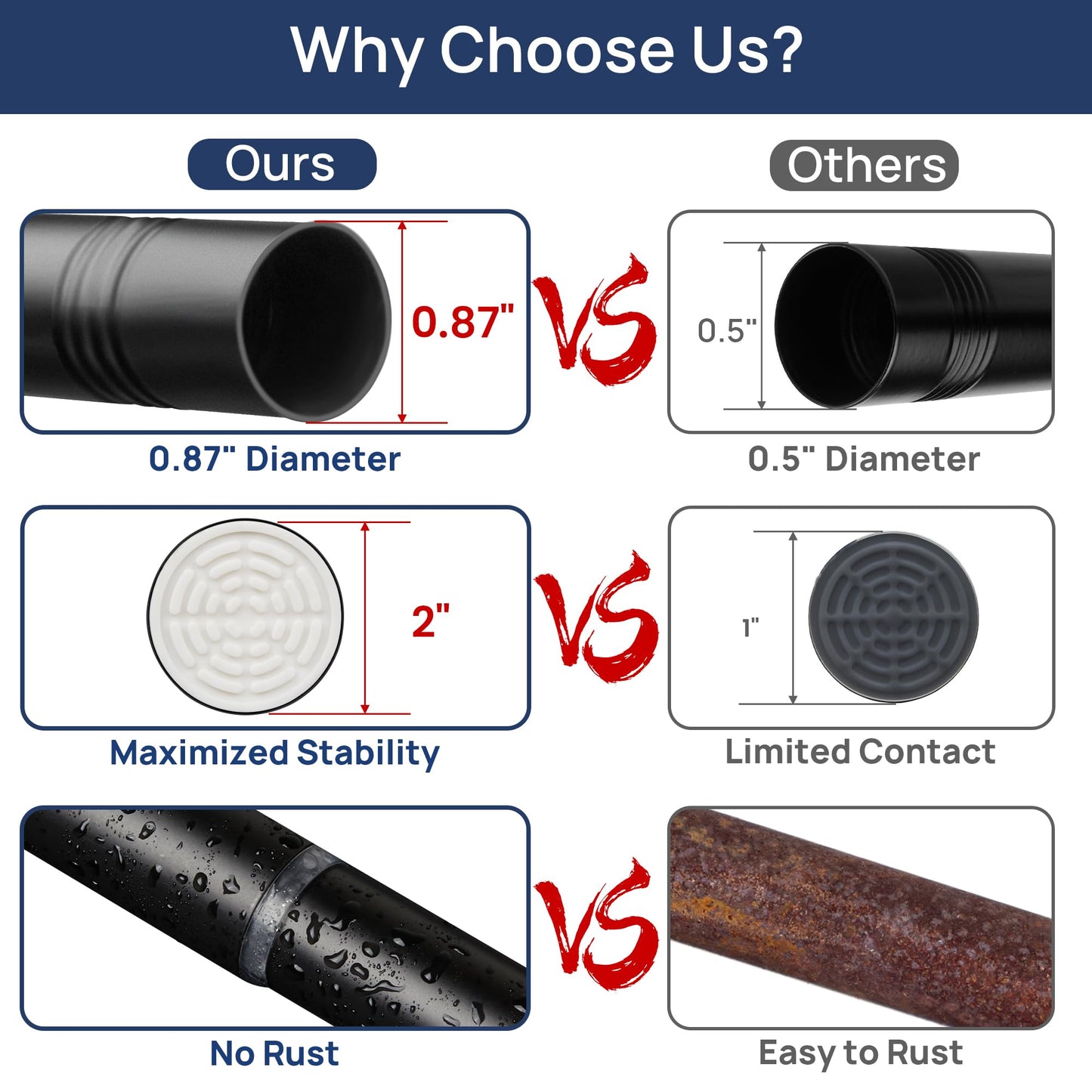 Matte Black Extendable Curtain Poles Shower Curtain Rod 81-137cm Tension Pole No Drilling, Never Rust Non-Slip Telescopic Pole for Clothes