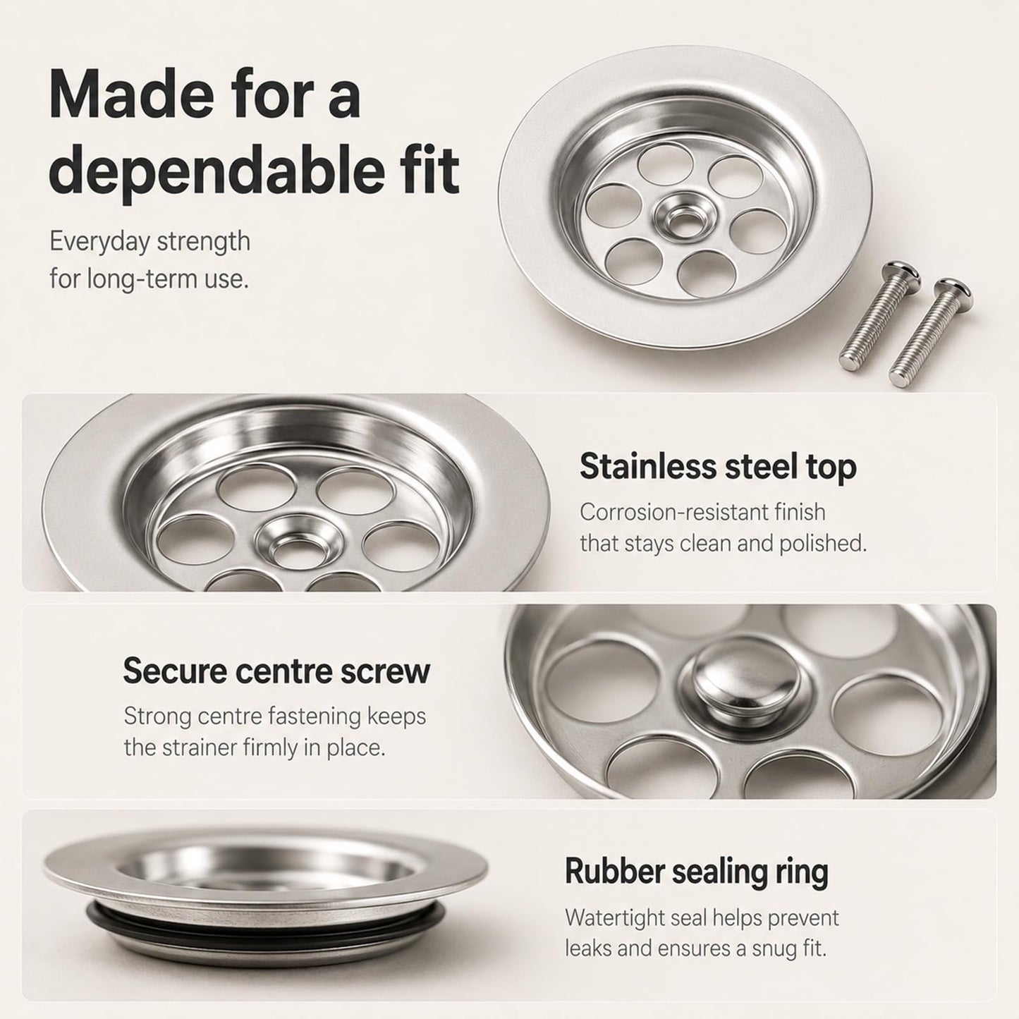 2 Pack 70mm Screw-In Sink Strainer Waste Baskets for Kitchen & Bathroom