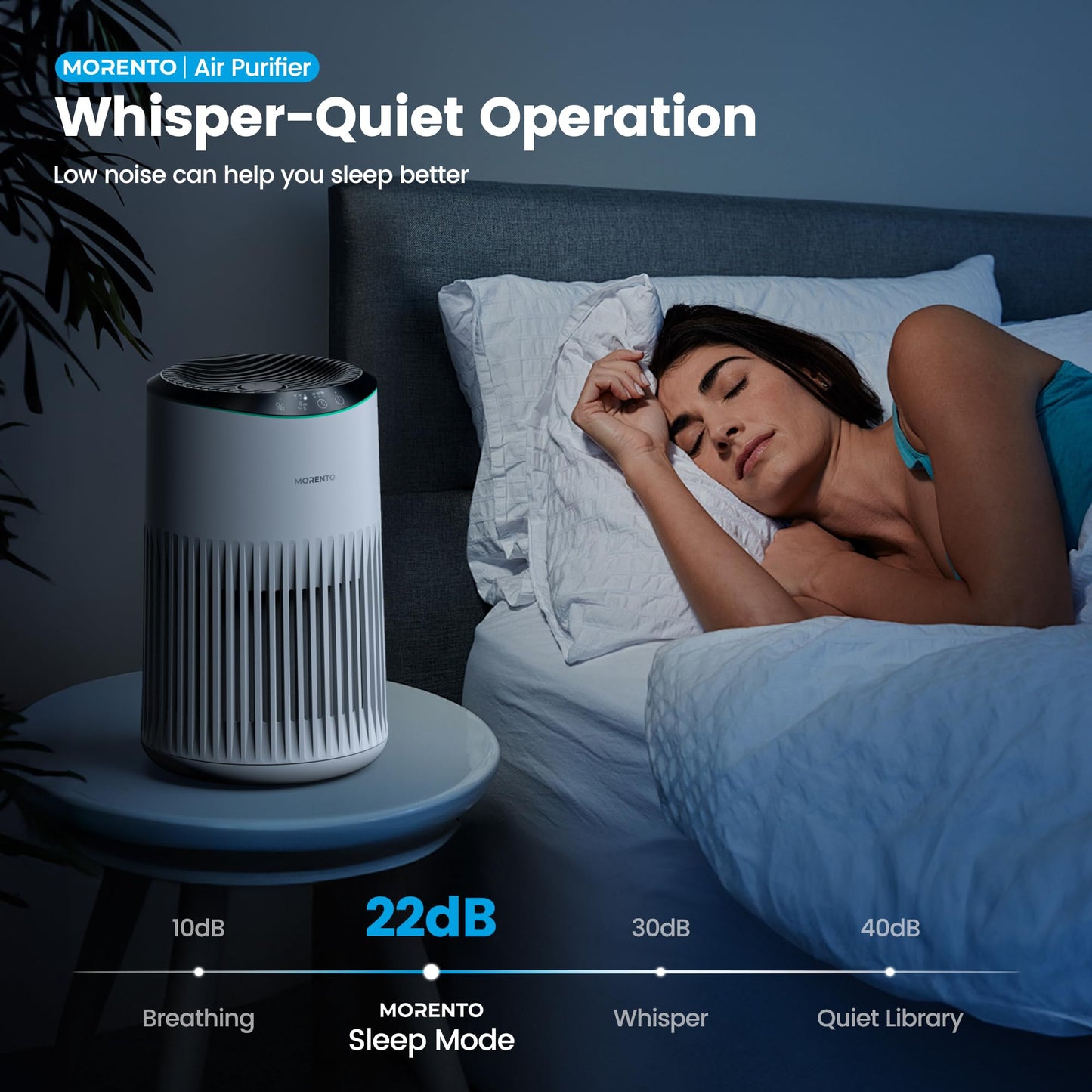 MORENTO Air Purifiers for Home, Air Purifier for Smoke Pet Dander Odors with Fragrance Sponge, Small Air Purifier with Sleep Mode for Bedroom Office,