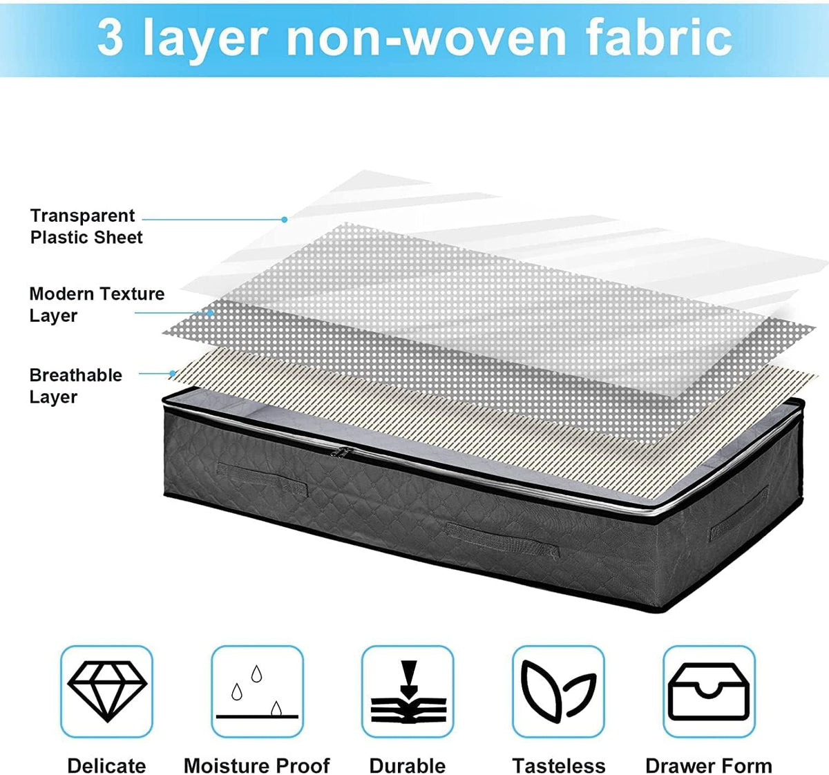 Novelistier Underbed Storage Box 4Pack 90L Large Under Bed Storage Bag with 4 x Large Zip lock Bags