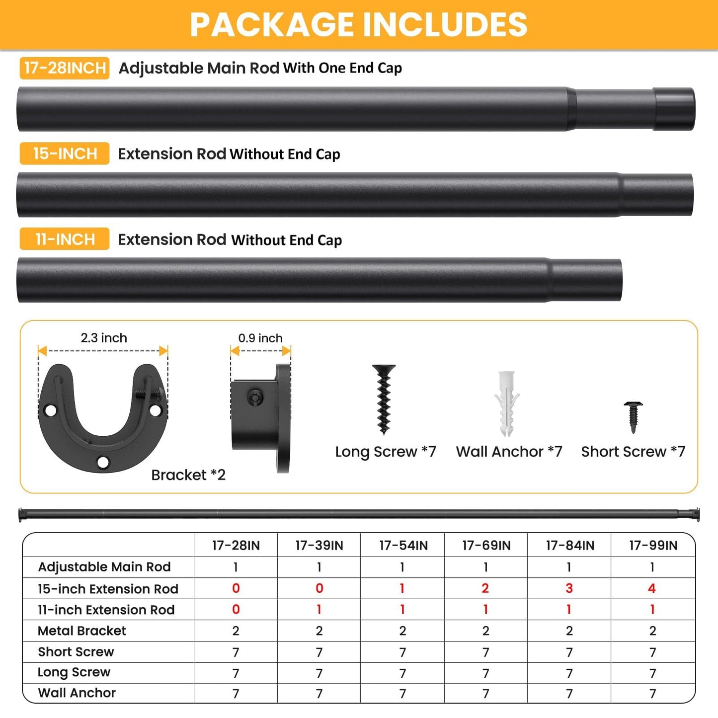JWJK Adjustable Wardrobe Rail 43–103 cm, Heavy Duty 3.3 cm Metal Clothes Rail with Fittings, Black Closet Rod for Wardrobes, Laundry Room & RV