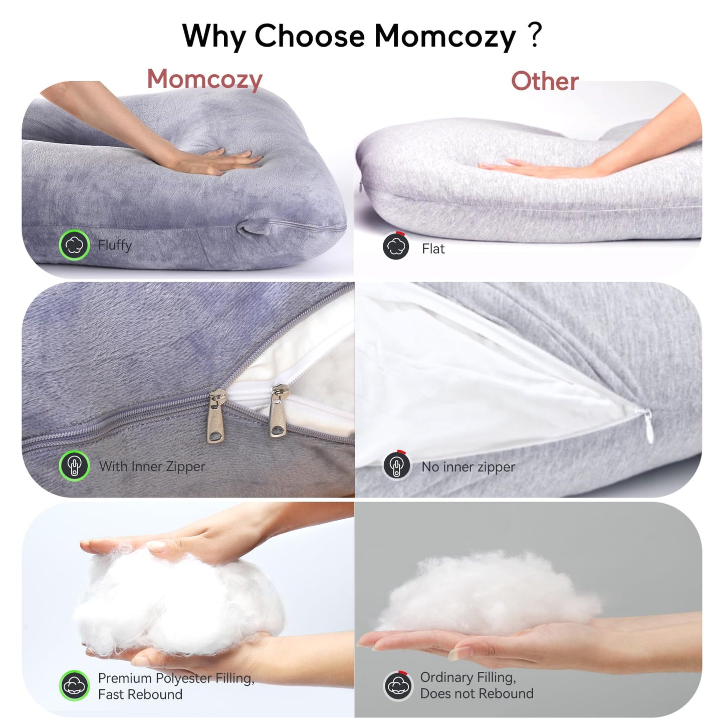 momcozy Pregnancy Pillows for Sleeping, U Shaped Full Body Maternity Pillow with Removable Cover - Support for Back, Legs, Belly, HIPS for Pregnant