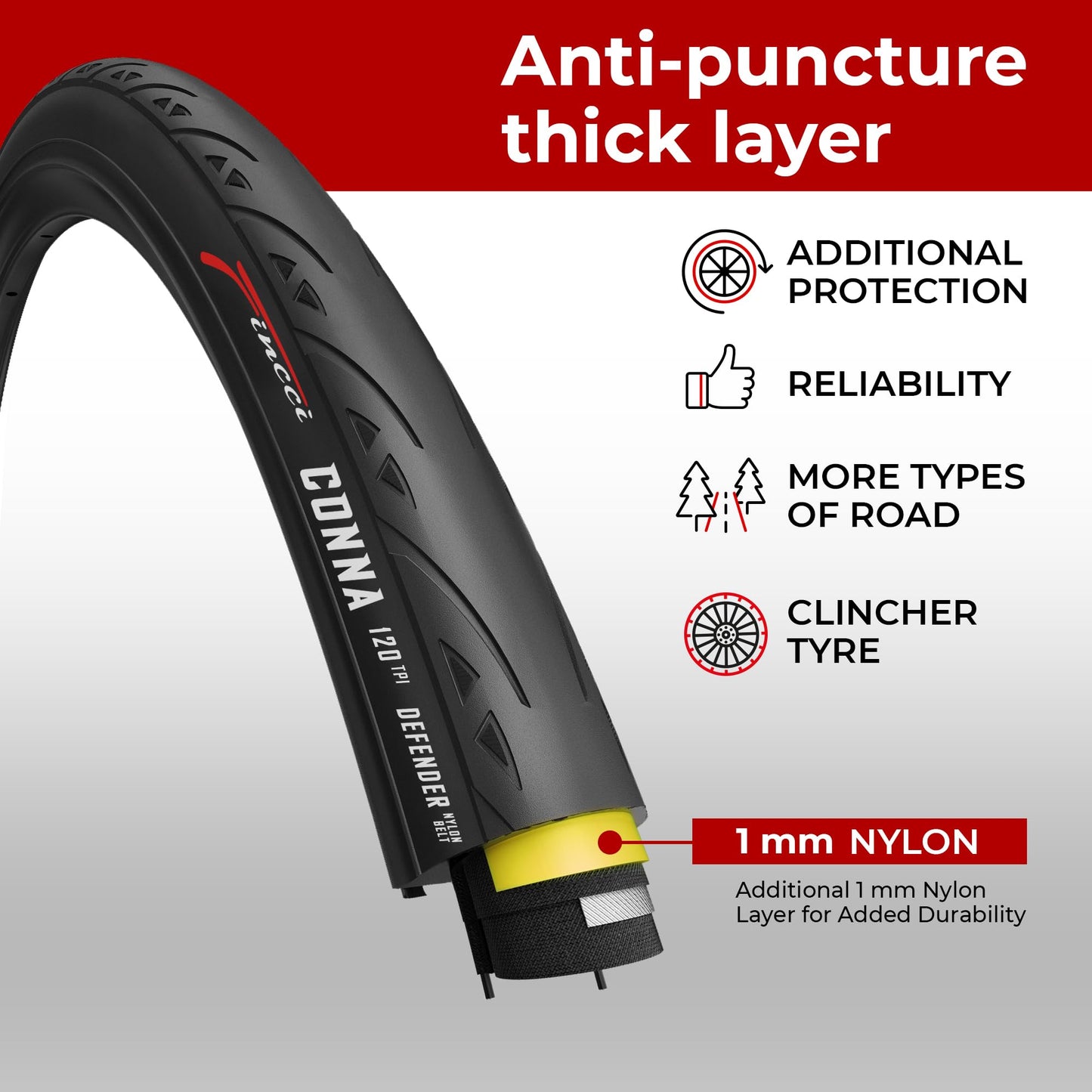 Fincci Racing Bike Tyres 700x25c - Pair Foldable Slick Tires Conna 28 inch, 25-622 with 1mm Nylon Protection 120 TPI - Pack of 2 for Folding, Race,