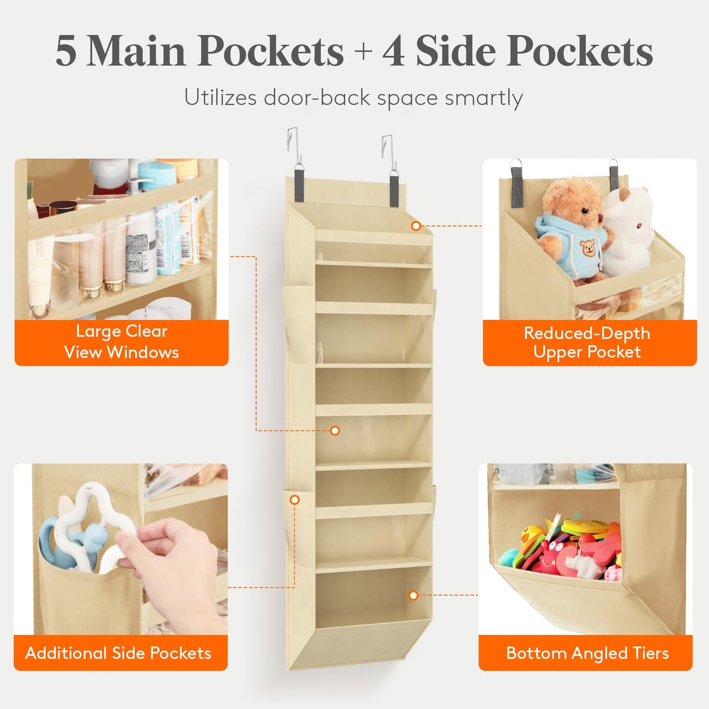 Lifewit Over the Door Storage, Clear Hanging Organiser with 4 Side Pockets, Anti Tilt 40 lbs Load Behind Door for Dorm, University Essentials, Room