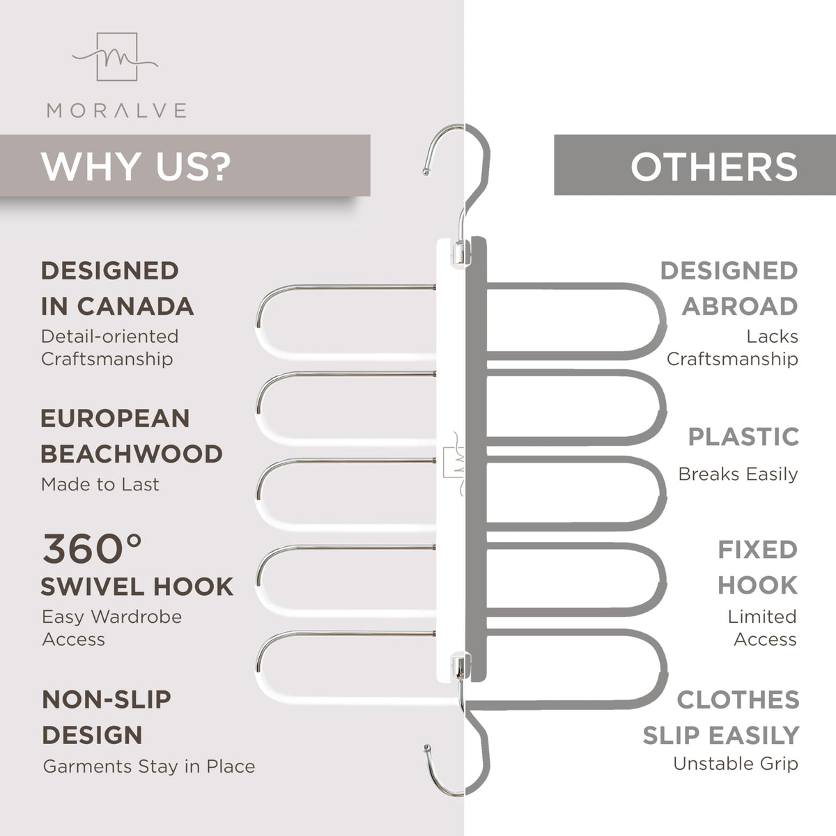 MORALVE Trousers Hangers Space Saving - 2 Pack European Beechwood Scarf and Jeans Hangers - Wardrobe Organiser and Space Saver Trouser Rack