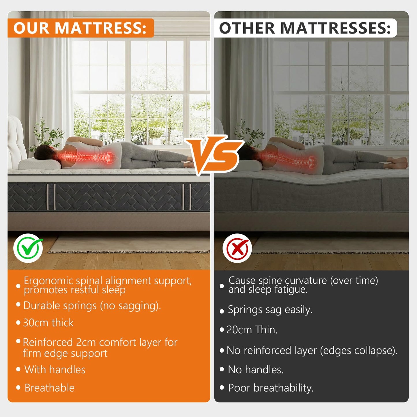 Zelmaron Double Mattresses, 12 Inch Innerspring Hybrid Mattress 4FT6 with Pocket Sprung & Breathable Foam - Medium Firm Mattress, Motion Isolation