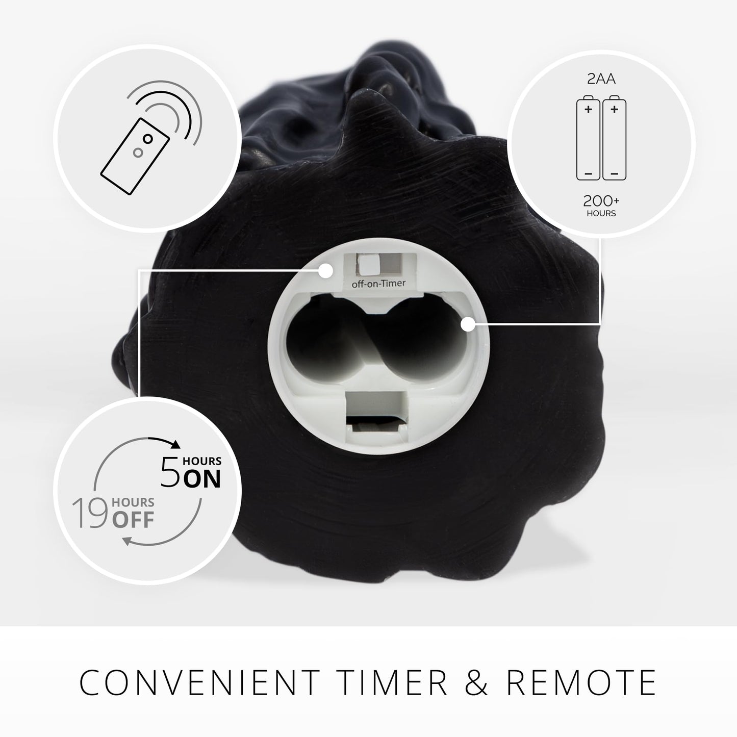 Luminara Heavy Wax Drip Flameless LED Candle, Black 2.5" x 6.5", Timer Function, Real Wax Pillar, Battery Operated Unscented Safe, Long-Lasting