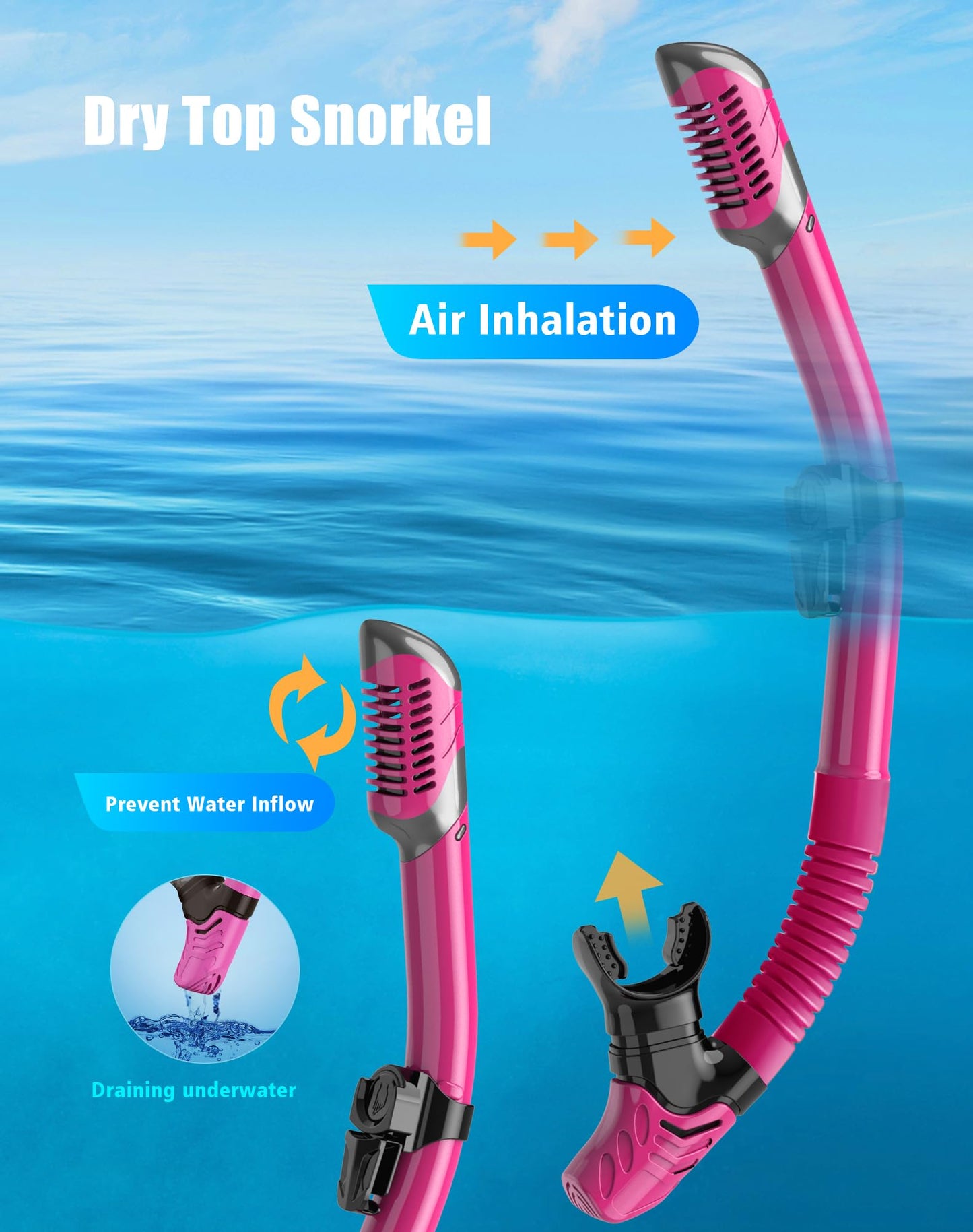 Lealinga Snorkel Set Adults 2Pack, Snorkel Mask Anti-Fog Panoramic View Diving Mask Dry Top Snorkel Kit with Travel Bag Diving Set for Snorkeling