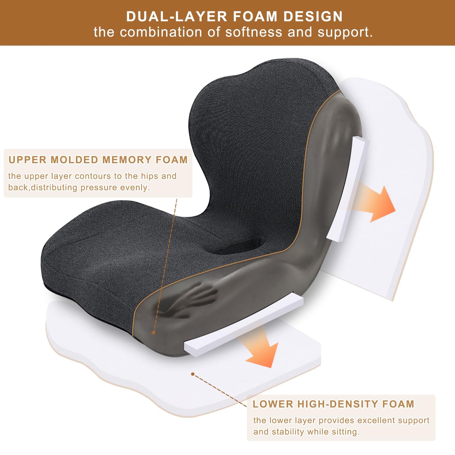 GOFORIT 2-in-1 Seat Cushion & Lumbar Support for driving - Ergonomic Dual-Layer Memory Foam Chair Cushion Set