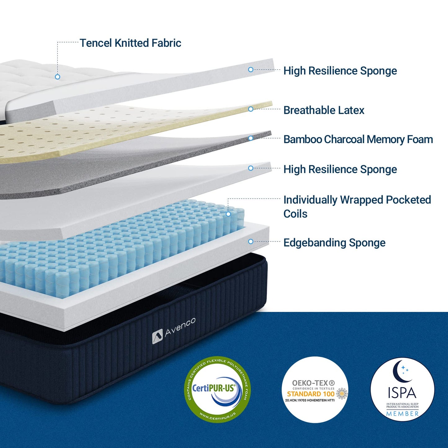 Avenco Bed Mattress Conventional, Latex Foam, Small Double