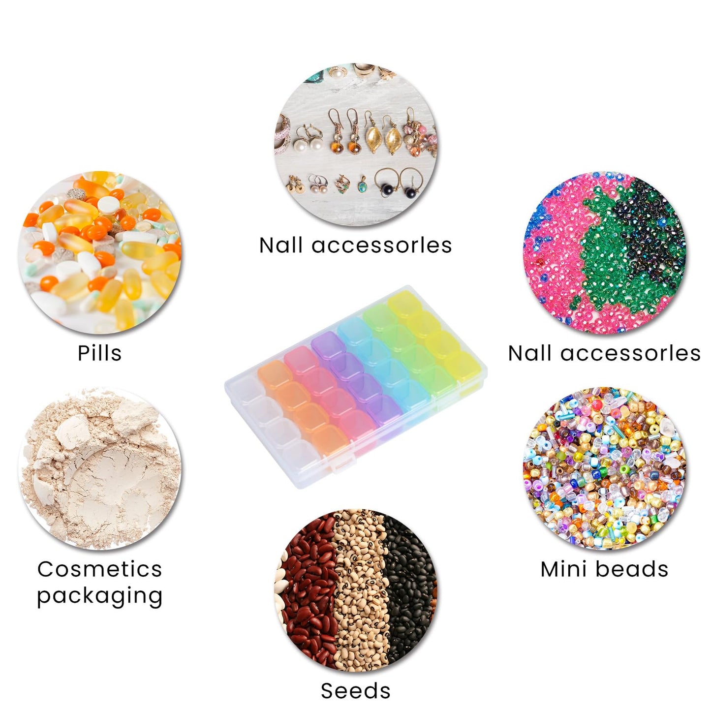 SUSNUAN 2 Pack Bead Storage Box, Diamond Painting Container, 28 Grids Colorful Plastic Box Removable