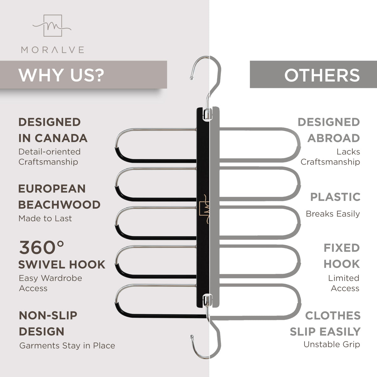 MORALVE Trousers Hangers Space Saving - European Beechwood Scarf and Jeans Hangers - Wardrobe Organiser and Space Saver Trouser Rack, Leggings Hanger