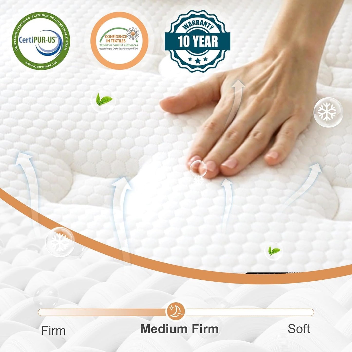 Bednew King Size Mattress Hybrid Mattress Medium Firm 150x200x30cm