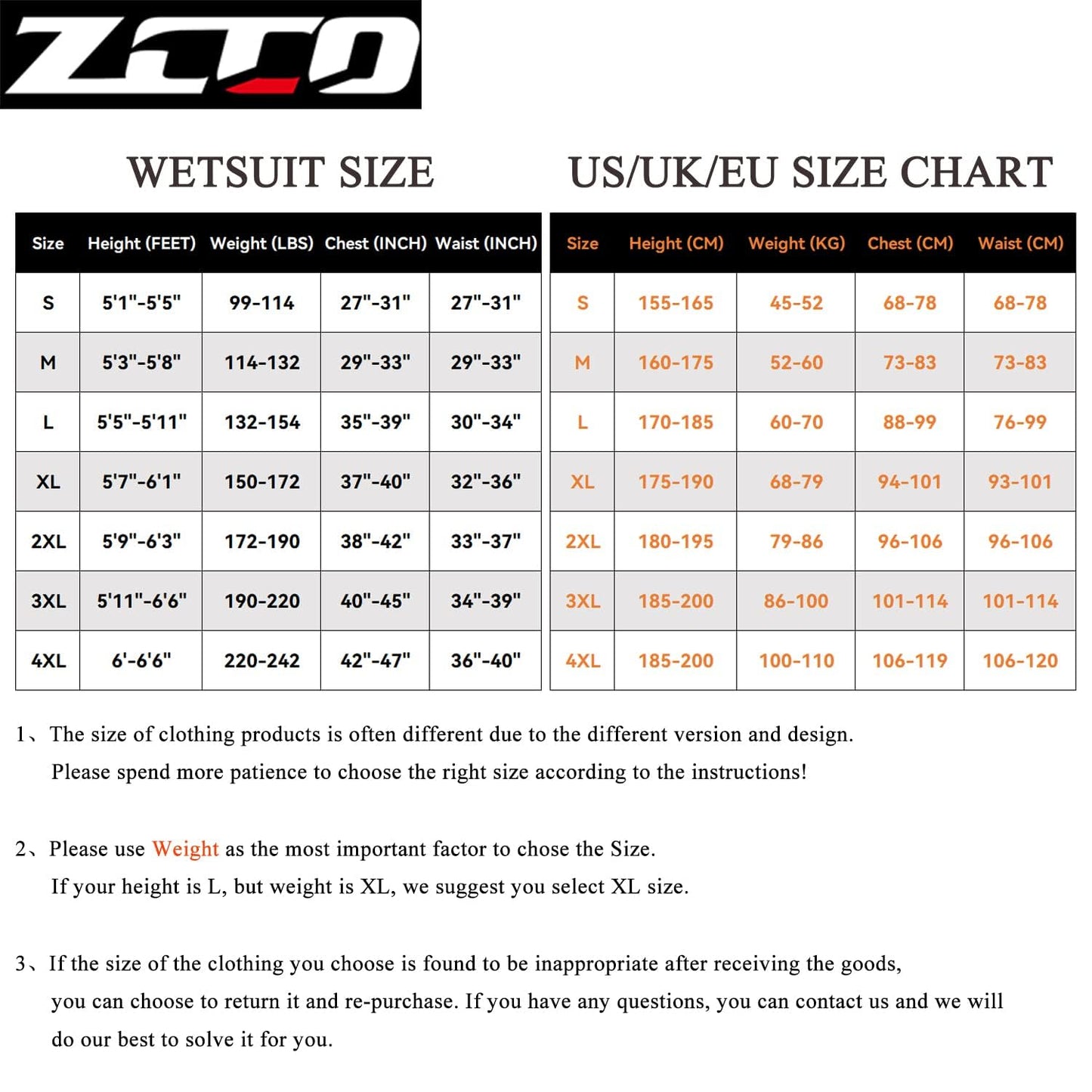 ZCCO Men's Shorty Wetsuits 1.5mm Premium Neoprene Back Zip Short Sleeve for Scuba Diving,Spearfishing,Snorkeling,Surfing,4XL