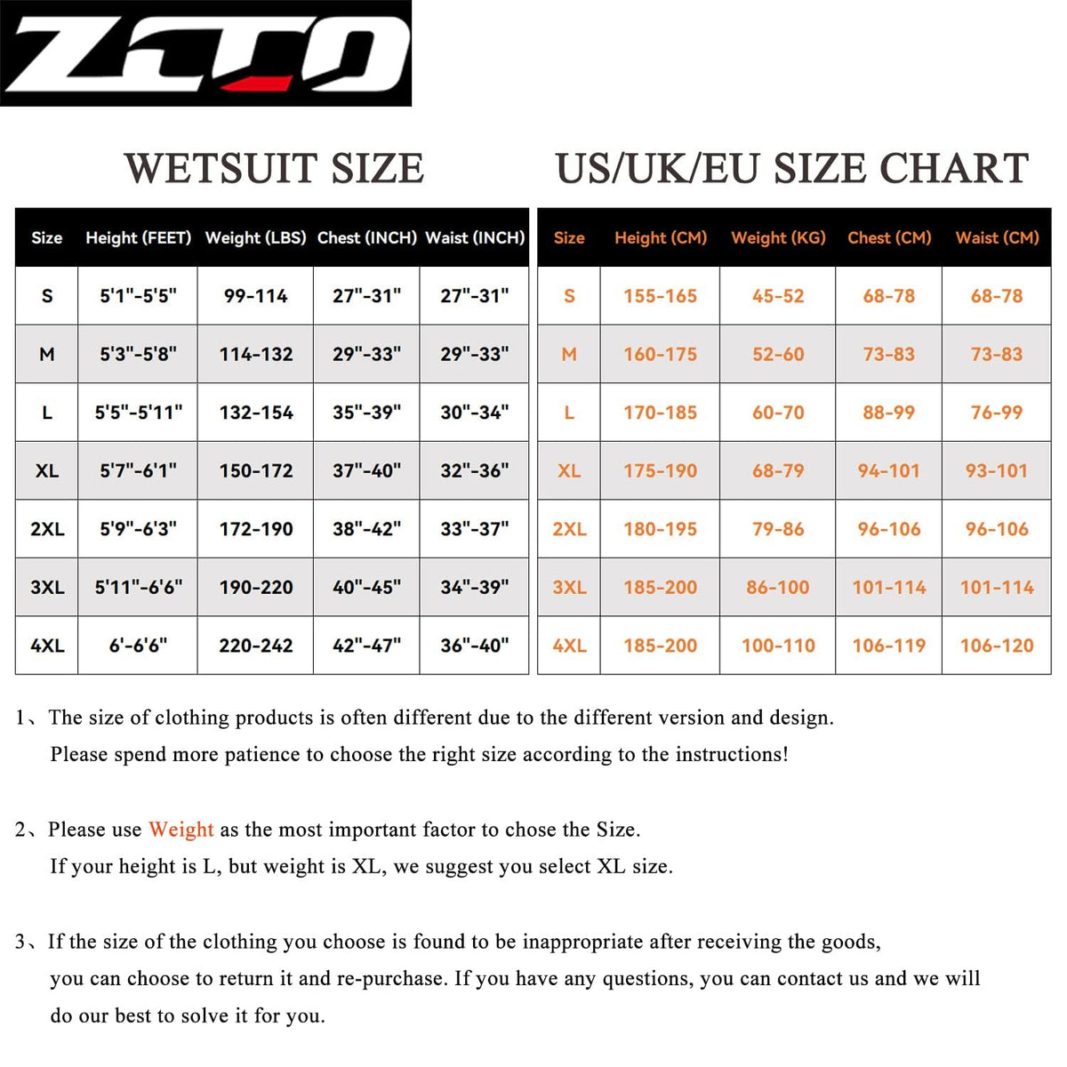 ZCCO Men's Shorty Wetsuits 1.5mm Neoprene Back Zip Short Sleeve for Scuba Diving,Spearfishing,Snorkeling,Surfing?2XL