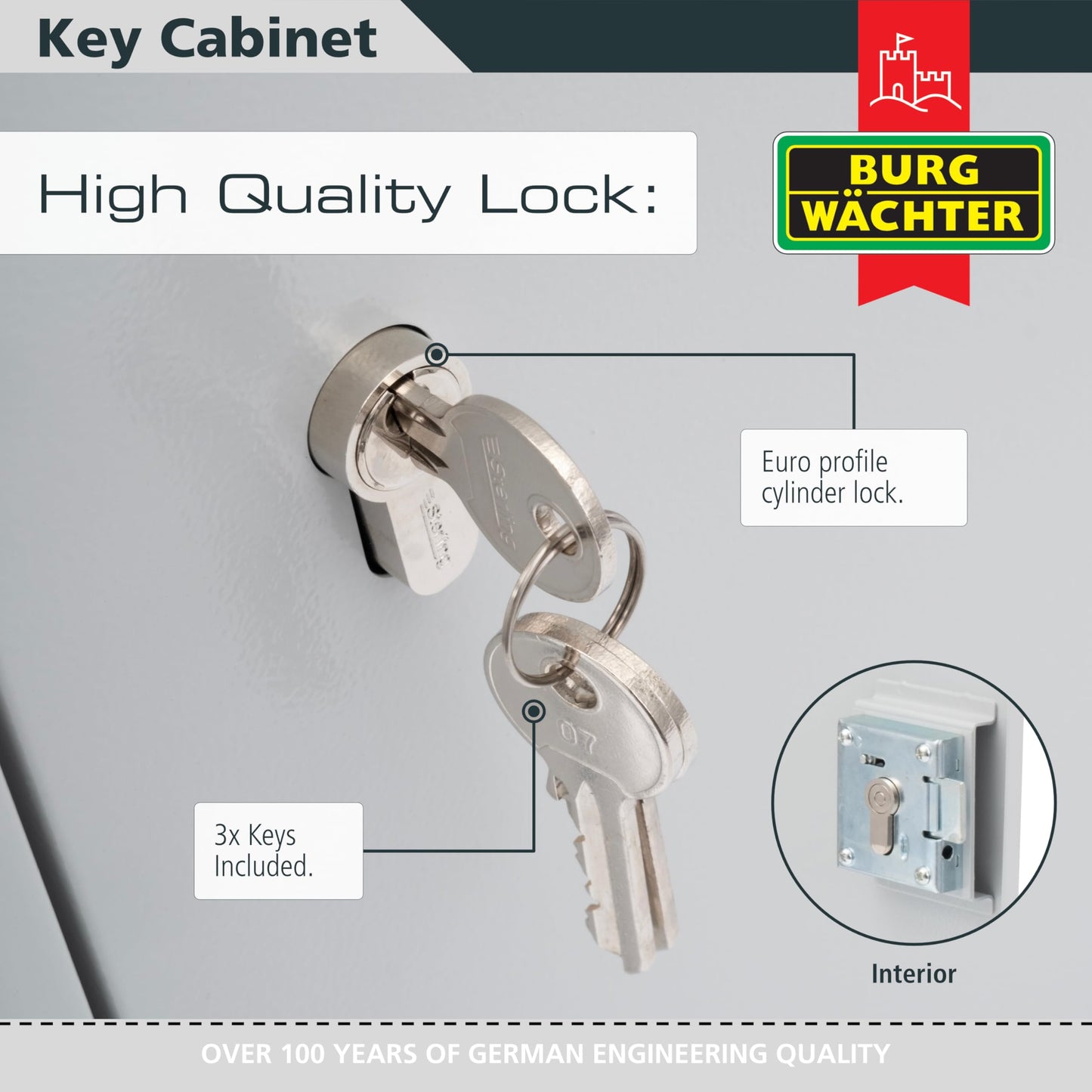 Burg-Wachter Euro Cylinder 150 Key Cabinet, Grau