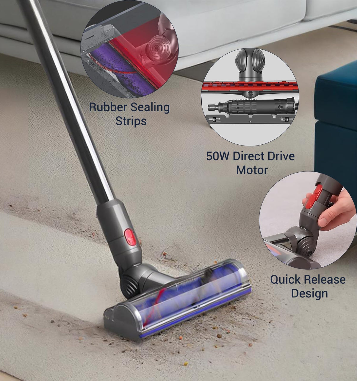 DAMAIYI Direct Drive Cleaner Head - Replacement Head Compatible with Dyson V7, V8, V10, V11, V15 Vacuums, Motor-head, Brush Head, Attachments, Spares