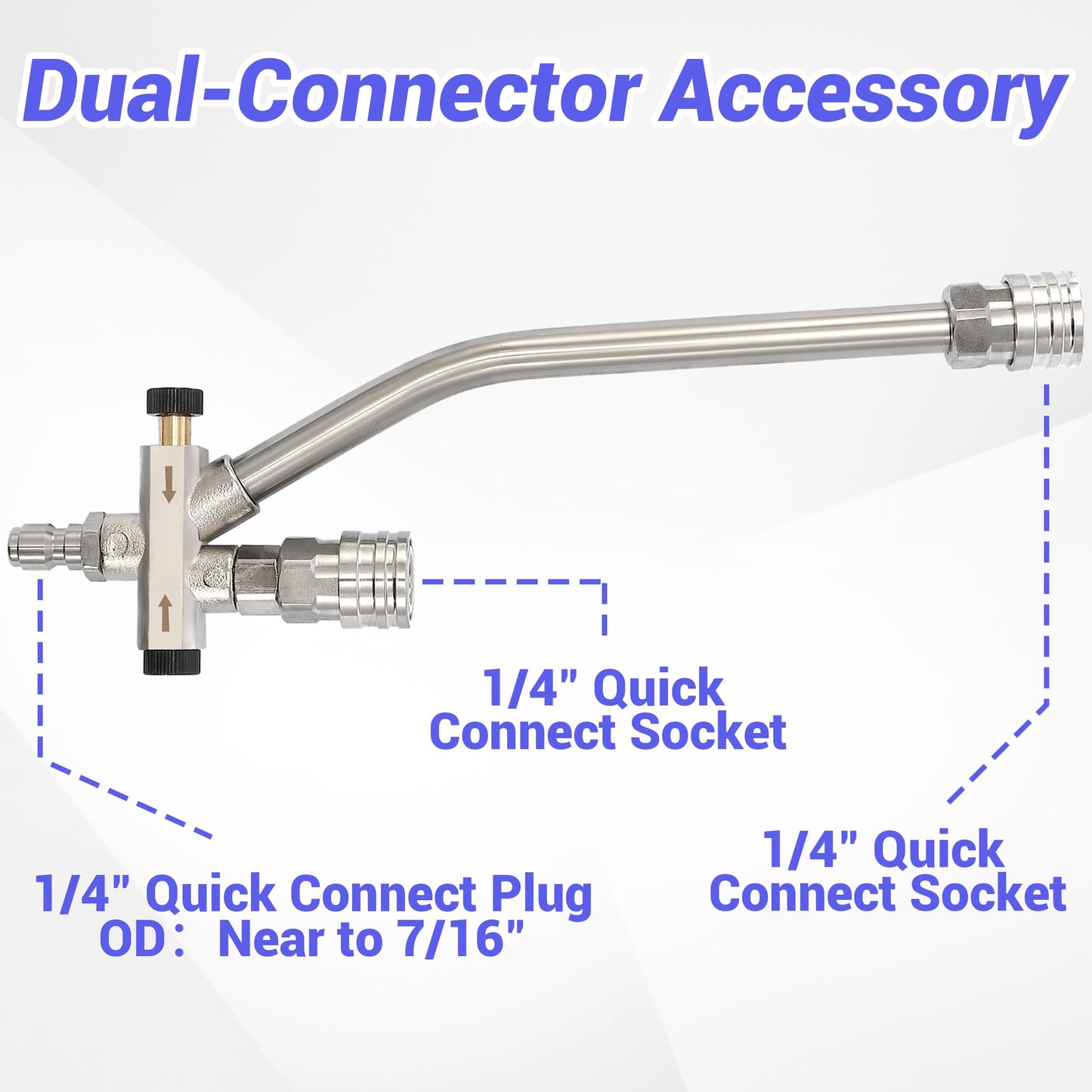 Tool Daily Foam Cannon for Pressure Washer with Double Tip Attachment, Dual Lance Wide Mouth Soap Cannon, 5 Power Washer Sprayer Nozzles, 1/4" Quick