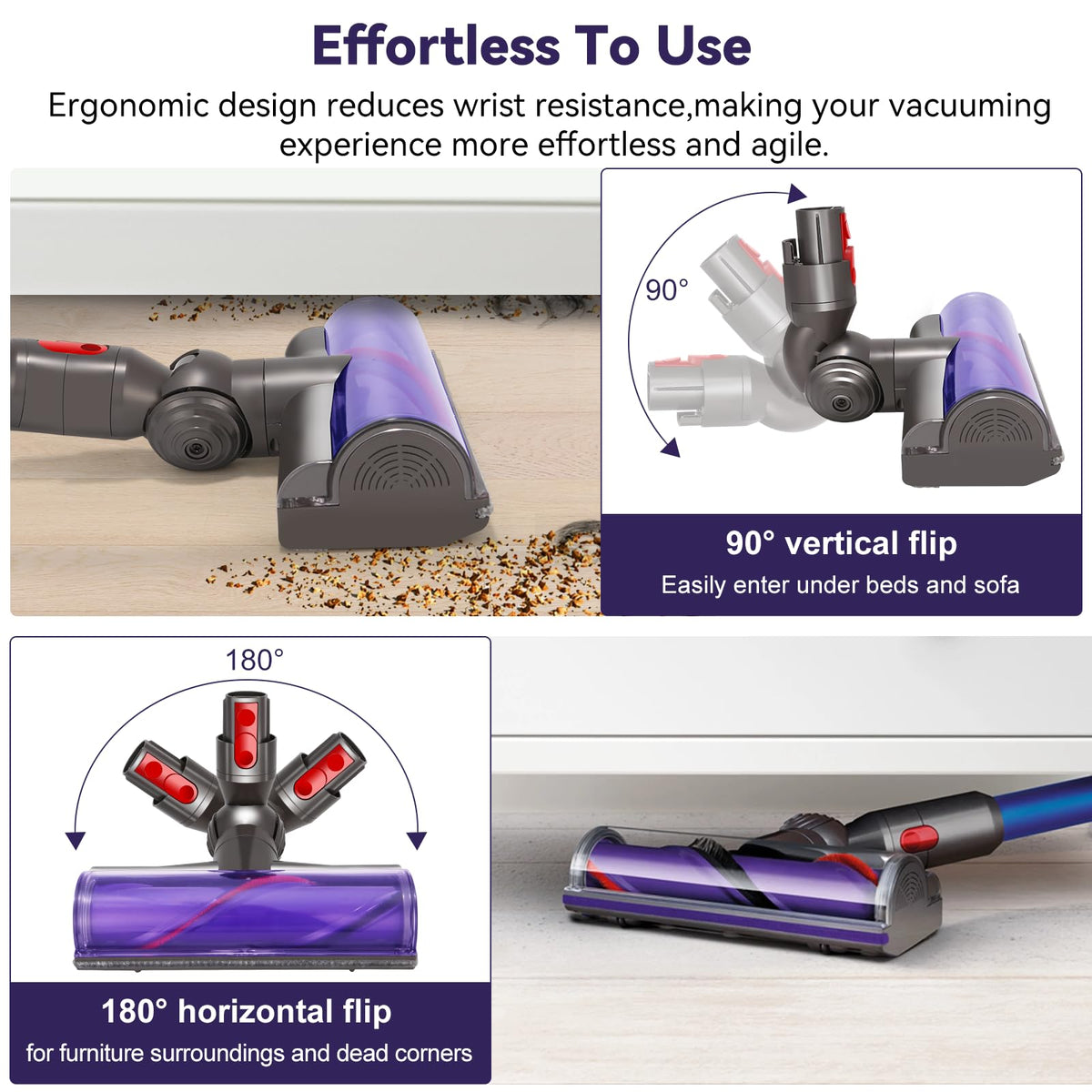 SHUOMAO Brush Head for Dyson V7/V8/V10/V11/V15 Vacuum,Turbine Motorhead Floor Head Replacement Spare Parts Attachment,Tool Roller Brush Accessories