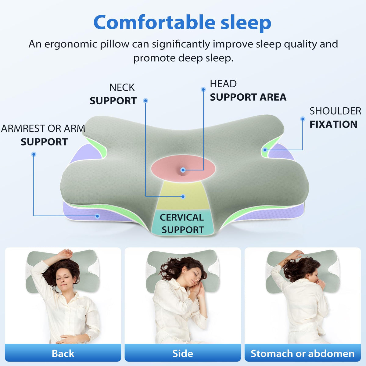 MULISOFT Memory Foam Pillow, Comfortable Pillow, Supportive Neck pillow, Ergonomic side sleeper pillow (GREEN)