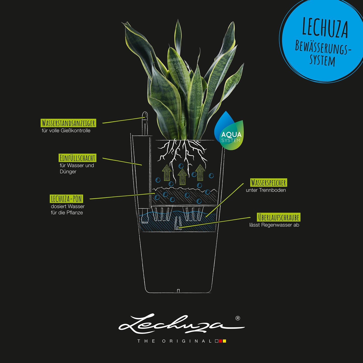 Lechuza CUBICO Color 22 Self Watering Planter Garden Plastic Indoor and Outdoor Flower Plant Pot with Drainage Hole H41 L22 W22 cm Sand Brown