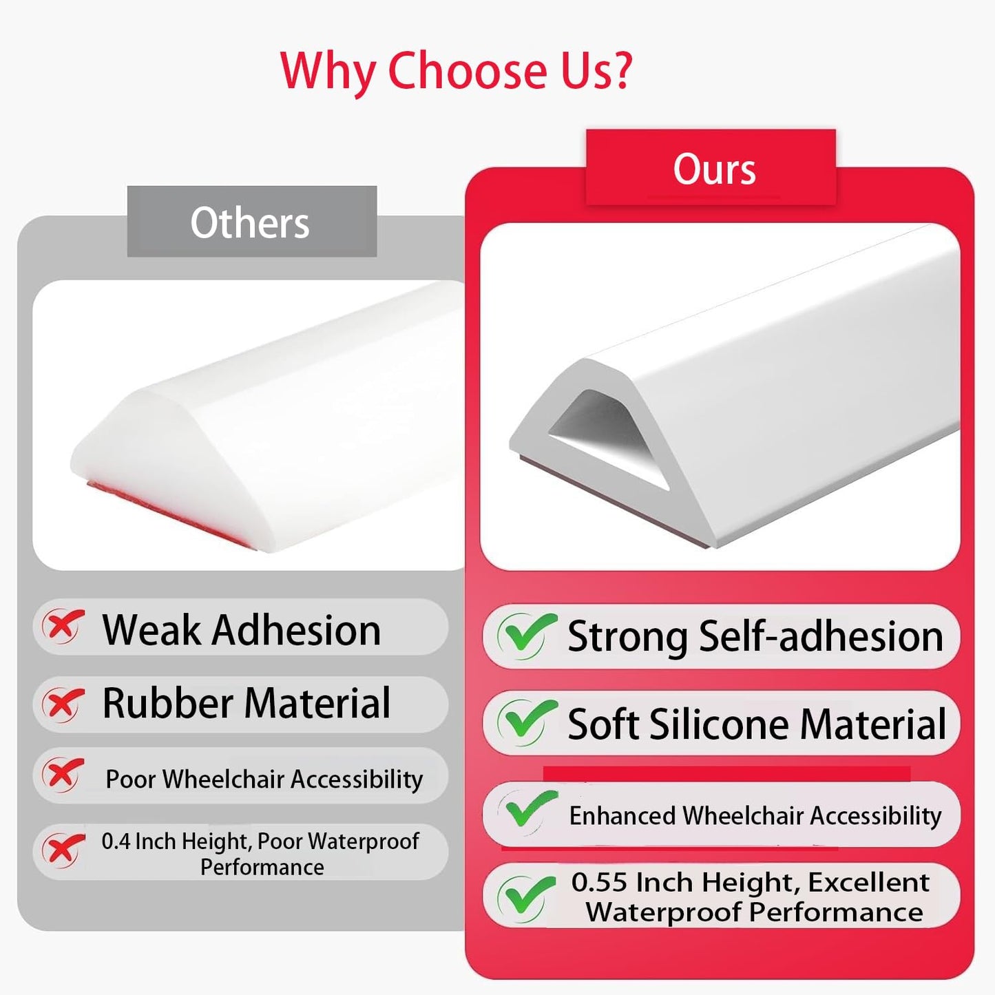 Wet Room Floor Barrier, Shower Tray Sealing Strip, Self-Adhesive Silicone Waterproof Shower Water Barrier for Bathroom Floor