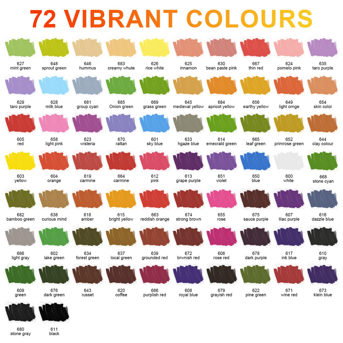 Laconile 72 Colours Accrylic Paint Brush Markers Set -Paint Pens Acrylic Markers for Rock Painting Cermic Glass Stone Metal Fabric, Water-based