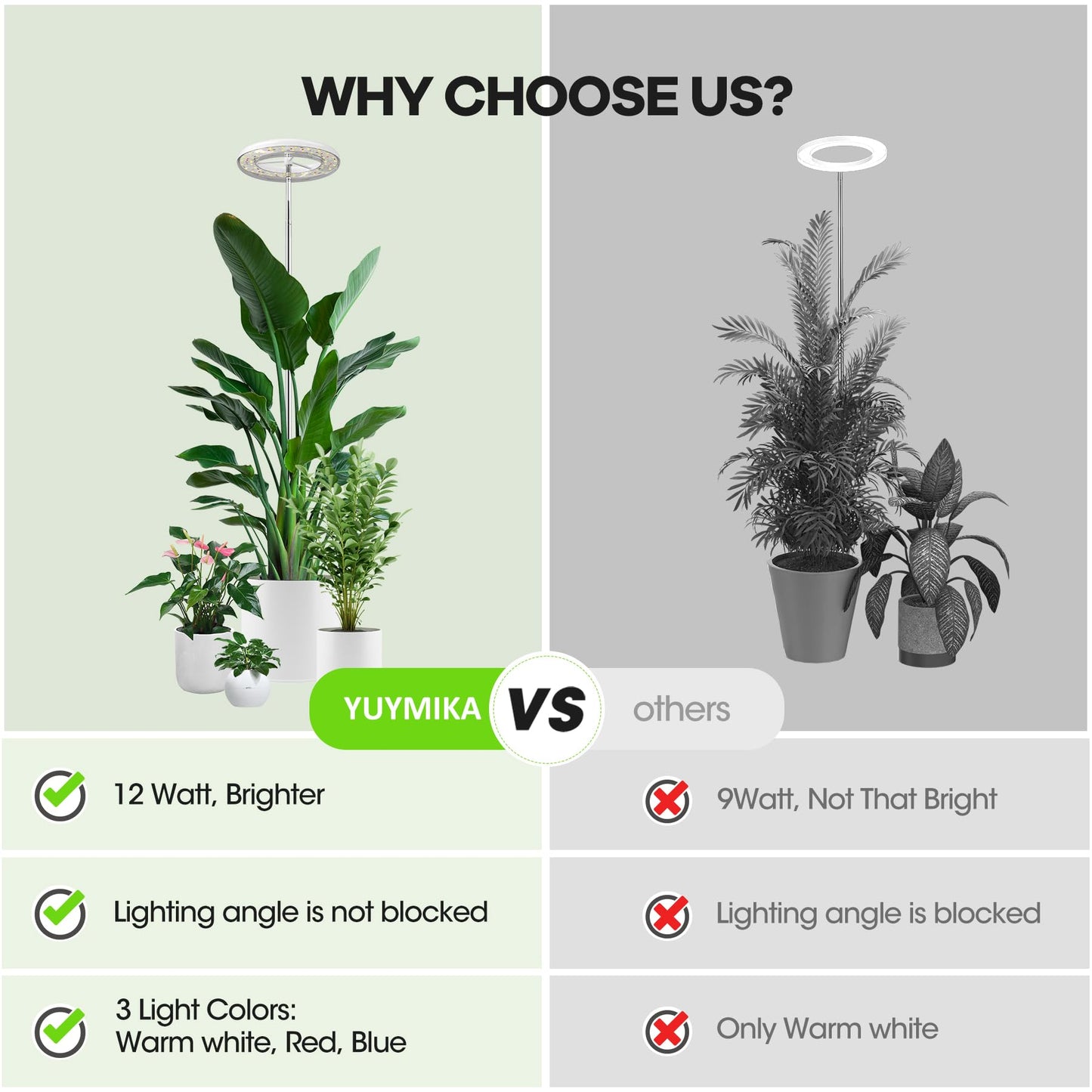 YUYMIKA Grow Lights for Indoor Plants, 72LED Full Spectrum Growing Lamp for Indoor Plants, 10 Brightness, 3/9/12Hrs Timer, 30~160CM Adjustable