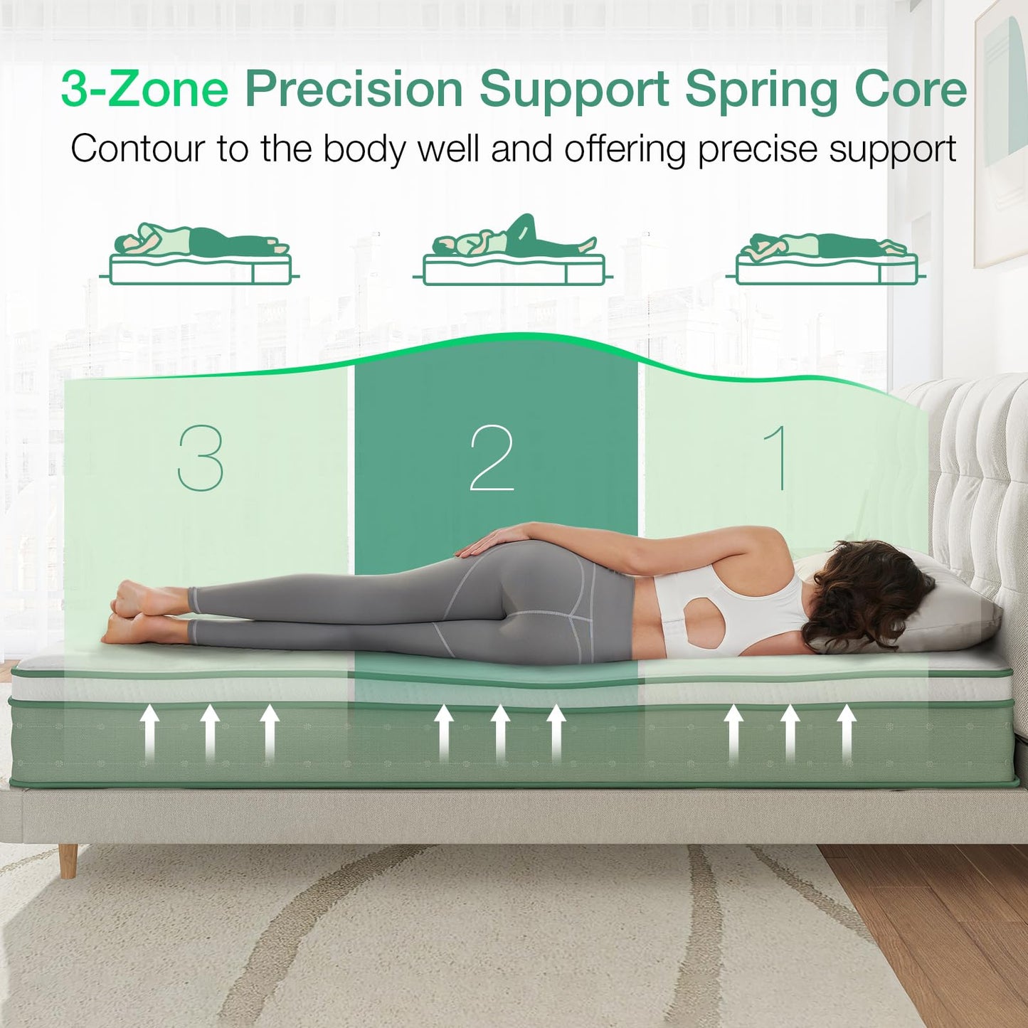 Novilla Super King Mattress 9.8 Inch 3-Zone Gel Memory Foam Pocket Sprung Mattress
