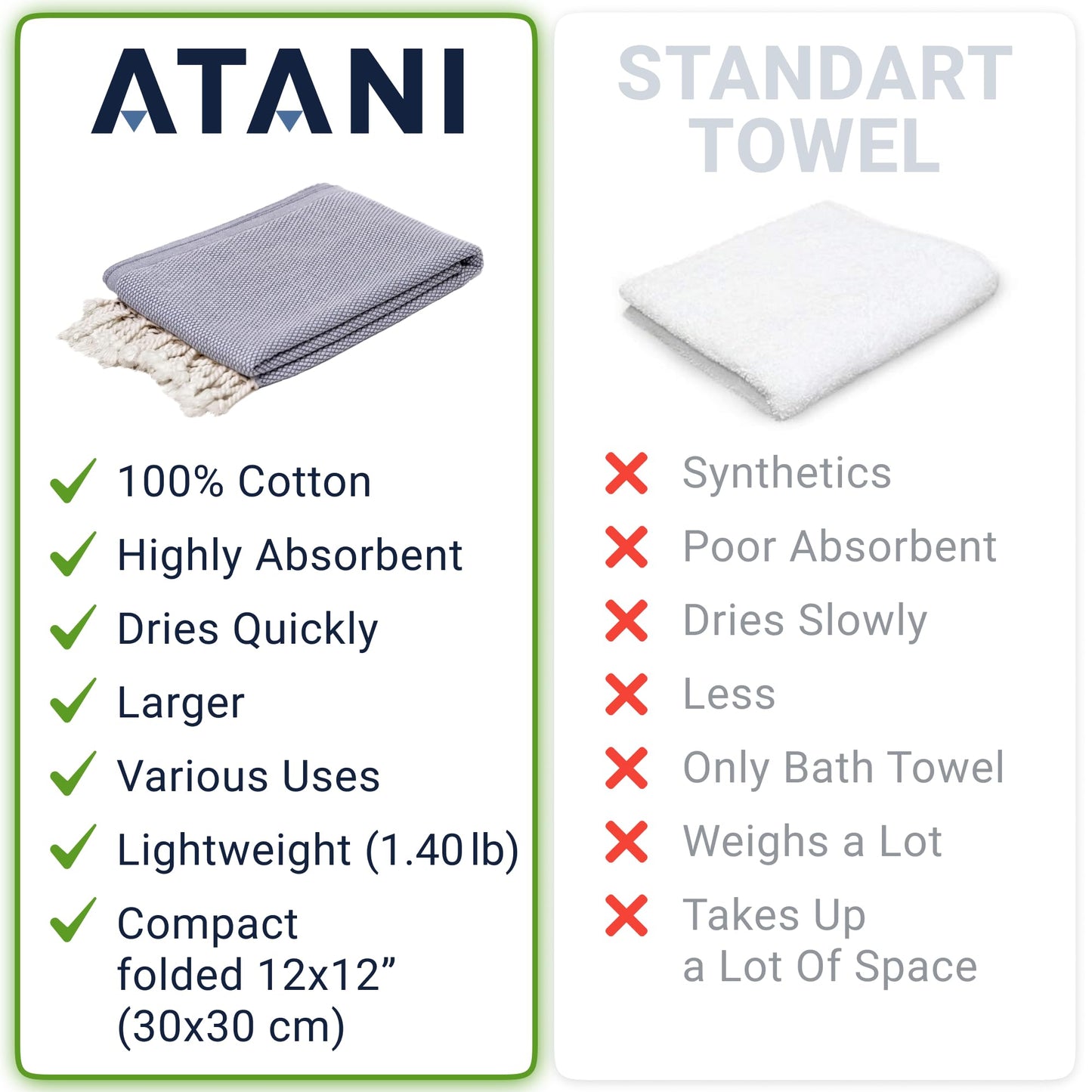 ATANI Turkish Beach Towel (69x35 Inches), Oversized 100% Cotton Bath Towels Lightweight Quick-Dry Beach Blanket for Travel, Picnic, Camping