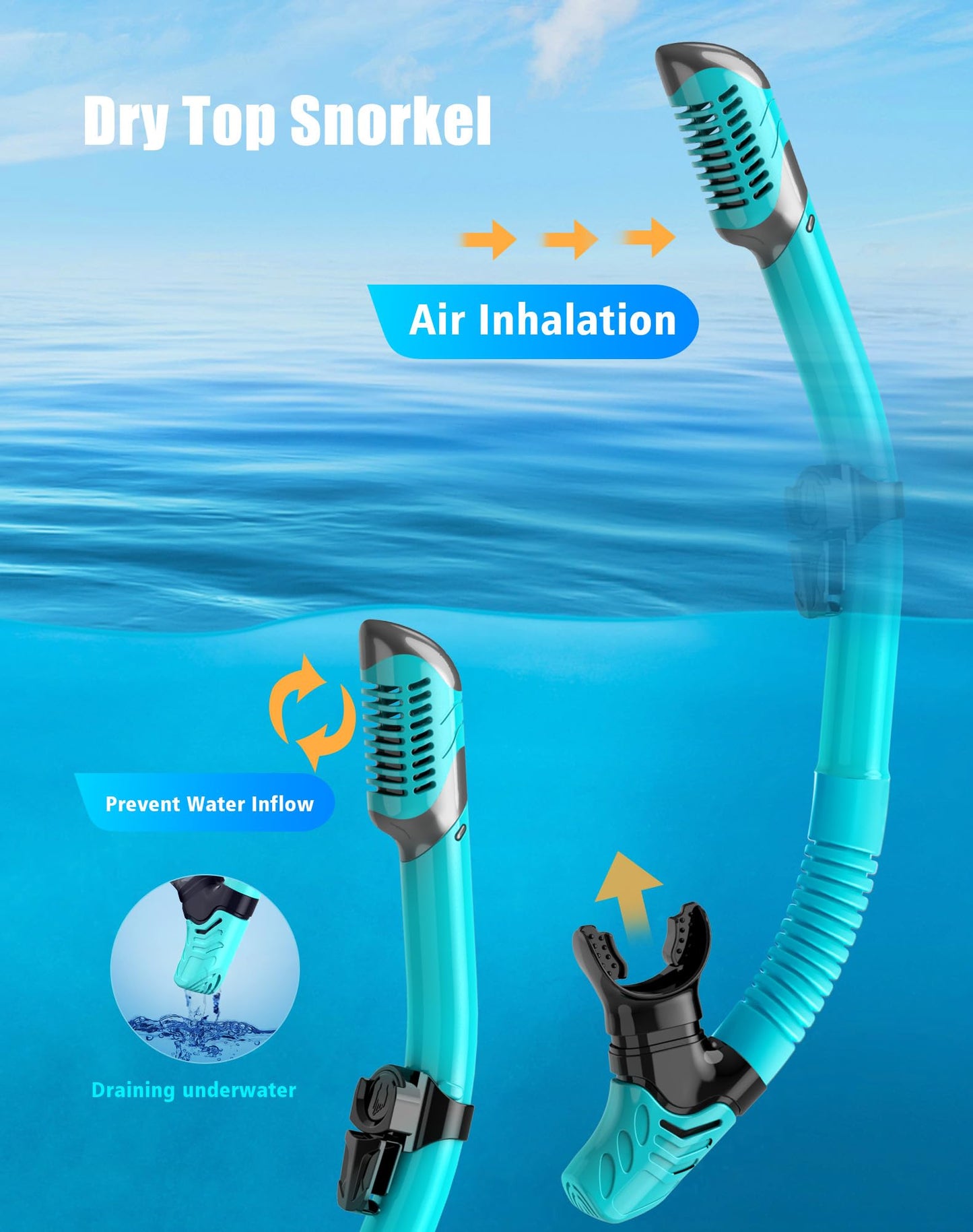 Lealinga Snorkel Set Adults 2Pack, Snorkel Mask Anti-Fog Panoramic View Diving Mask Dry Top Snorkel Kit with Travel Bag Diving Set for Snorkeling