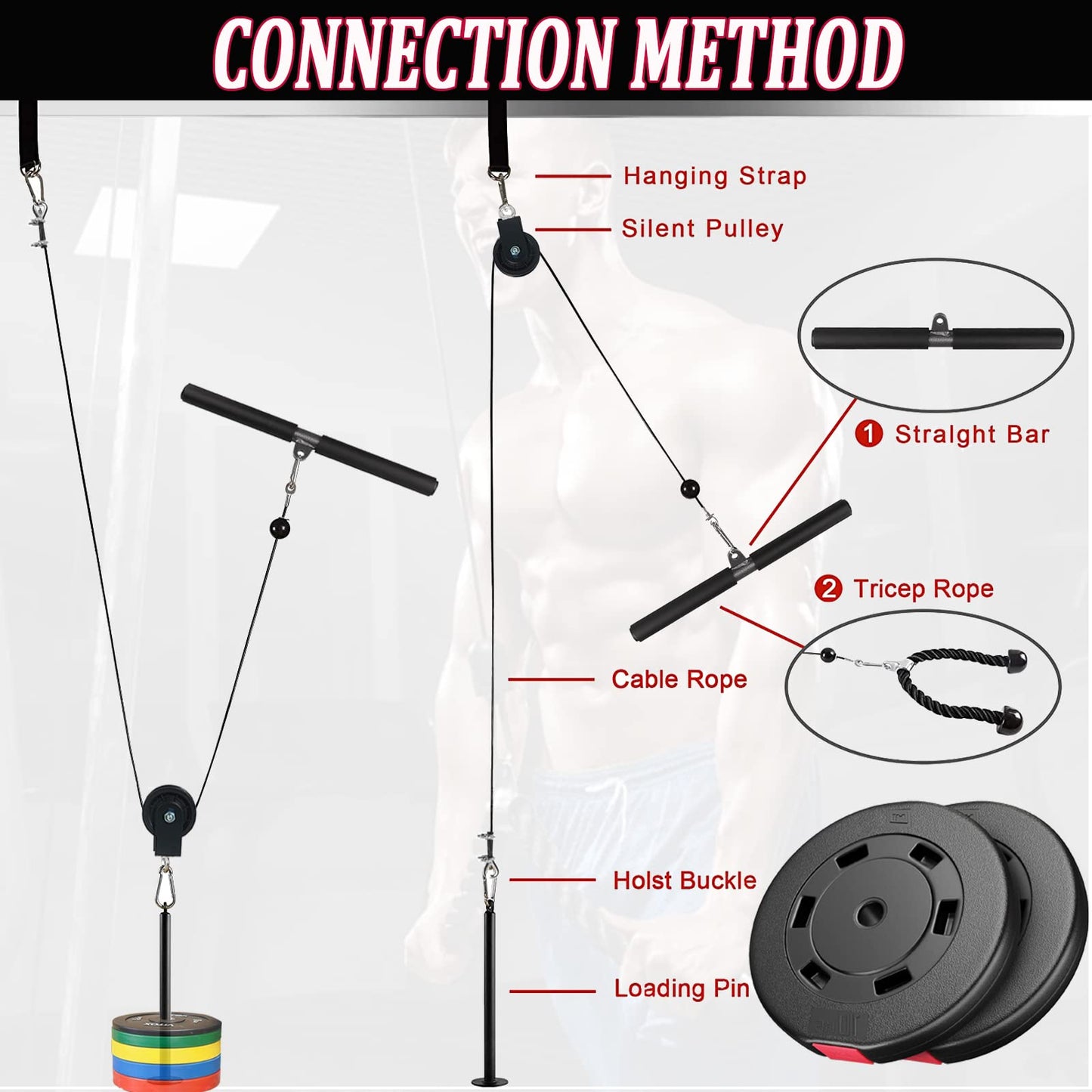Taeku LAT Pulley System for Home Gym ? Strength Training Fitness Equipment Cable Machine for Triceps, Biceps, Back & Shoulder Workouts (100" Cable)